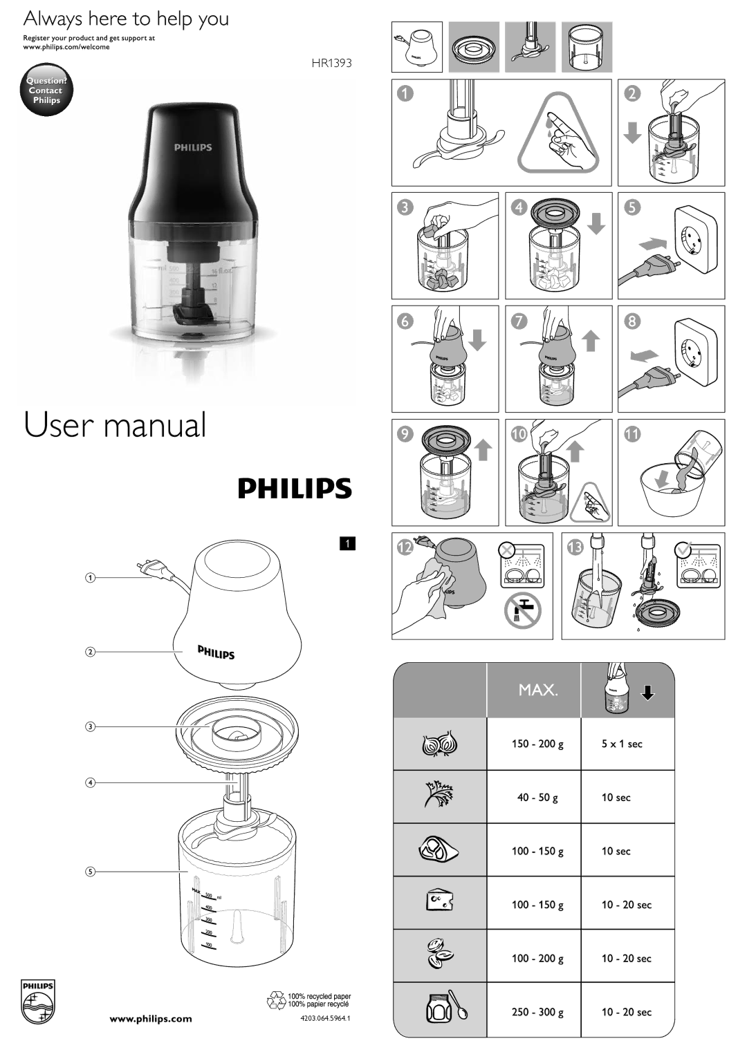 Philips HR1393 user manual 