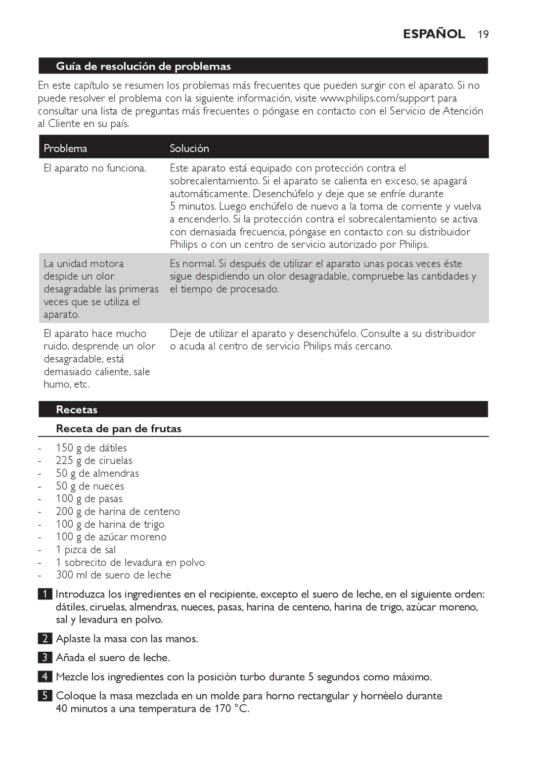 Philips HR1619 manual Guía de resolución de problemas, ProblemaSolución, Recetas, Receta de pan de frutas 