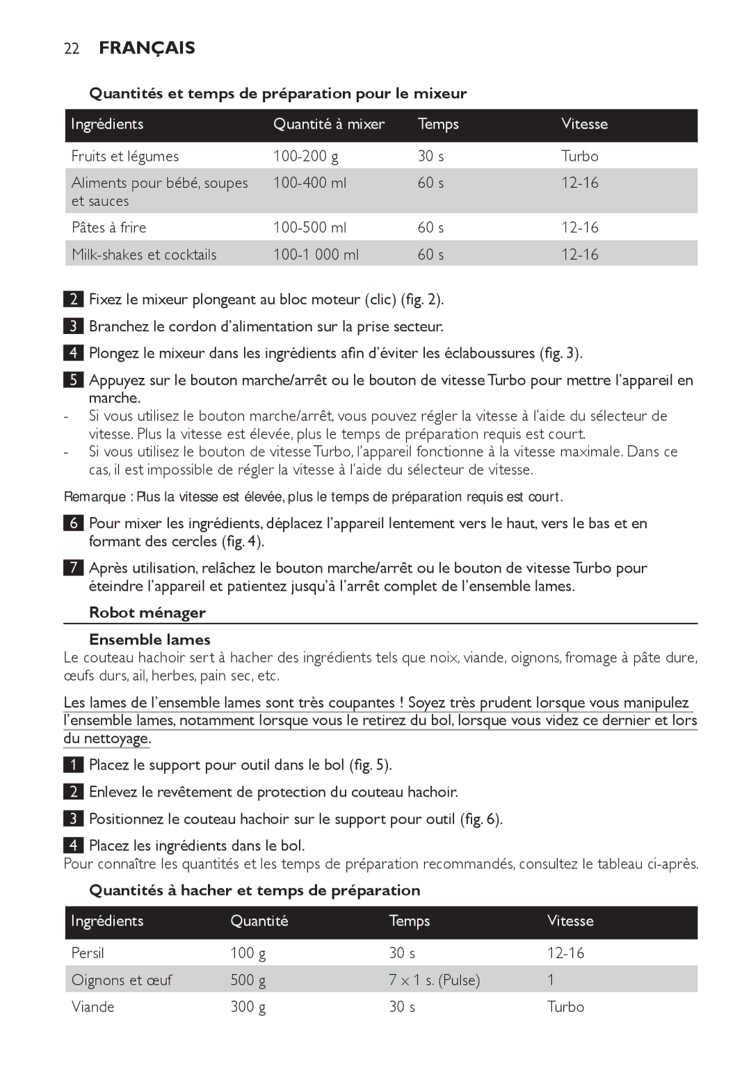 Philips HR1619 manual Quantités et temps de préparation pour le mixeur, Ingrédients Quantité à mixer Temps Vitesse 