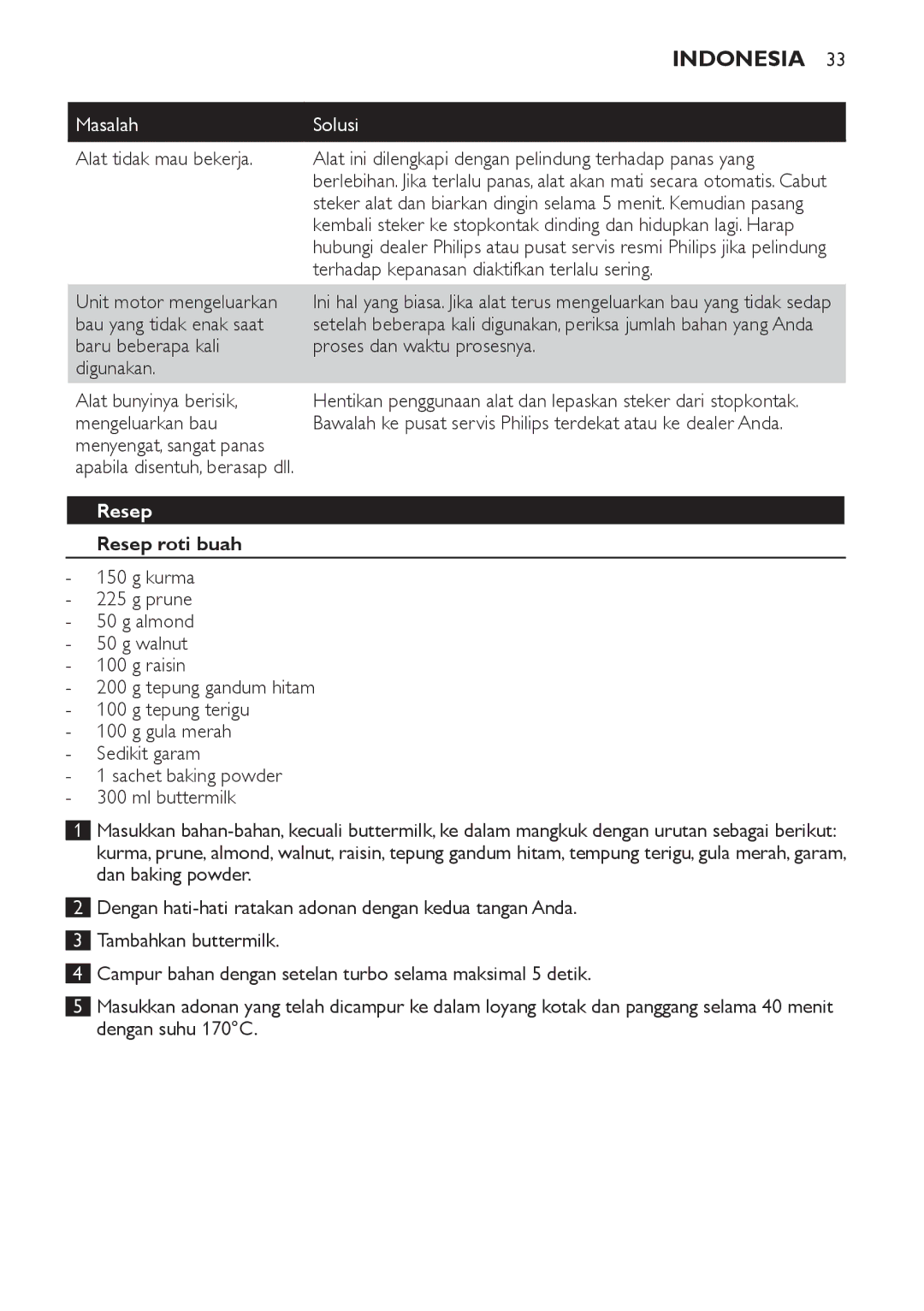 Philips HR1619 manual MasalahSolusi, Resep roti buah 