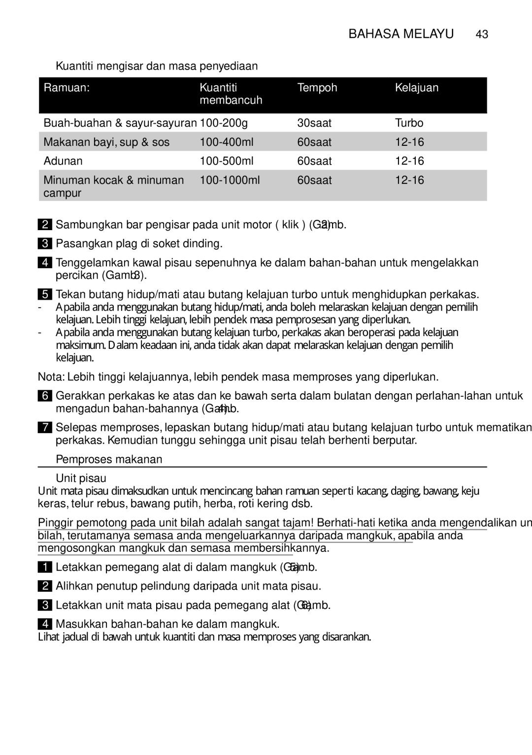 Philips HR1619 manual Kuantiti mengisar dan masa penyediaan, Ramuan Kuantiti Tempoh Kelajuan Membancuh 