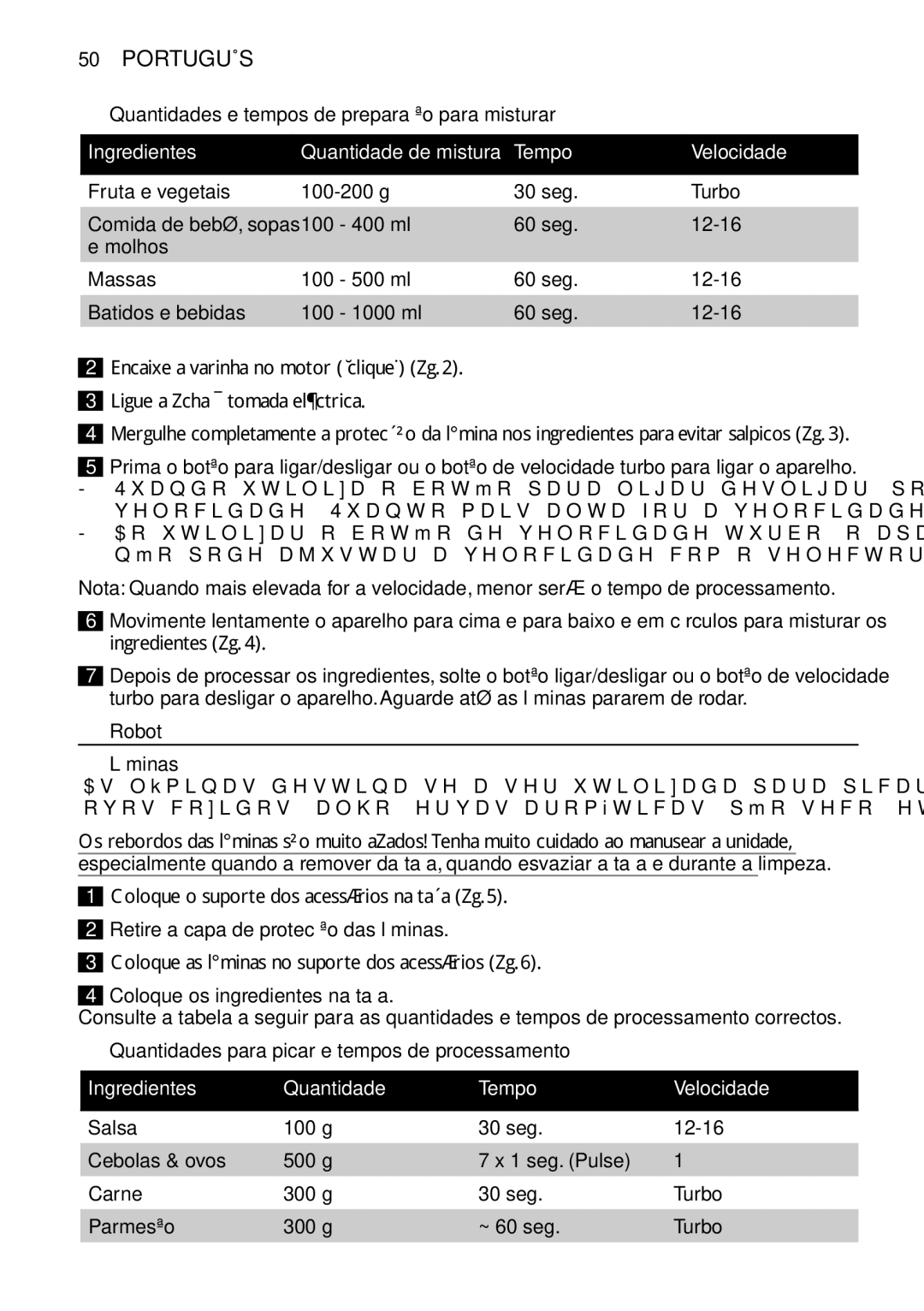 Philips HR1619 manual Quantidades e tempos de preparação para misturar, Ingredientes Quantidade de mistura Tempo Velocidade 