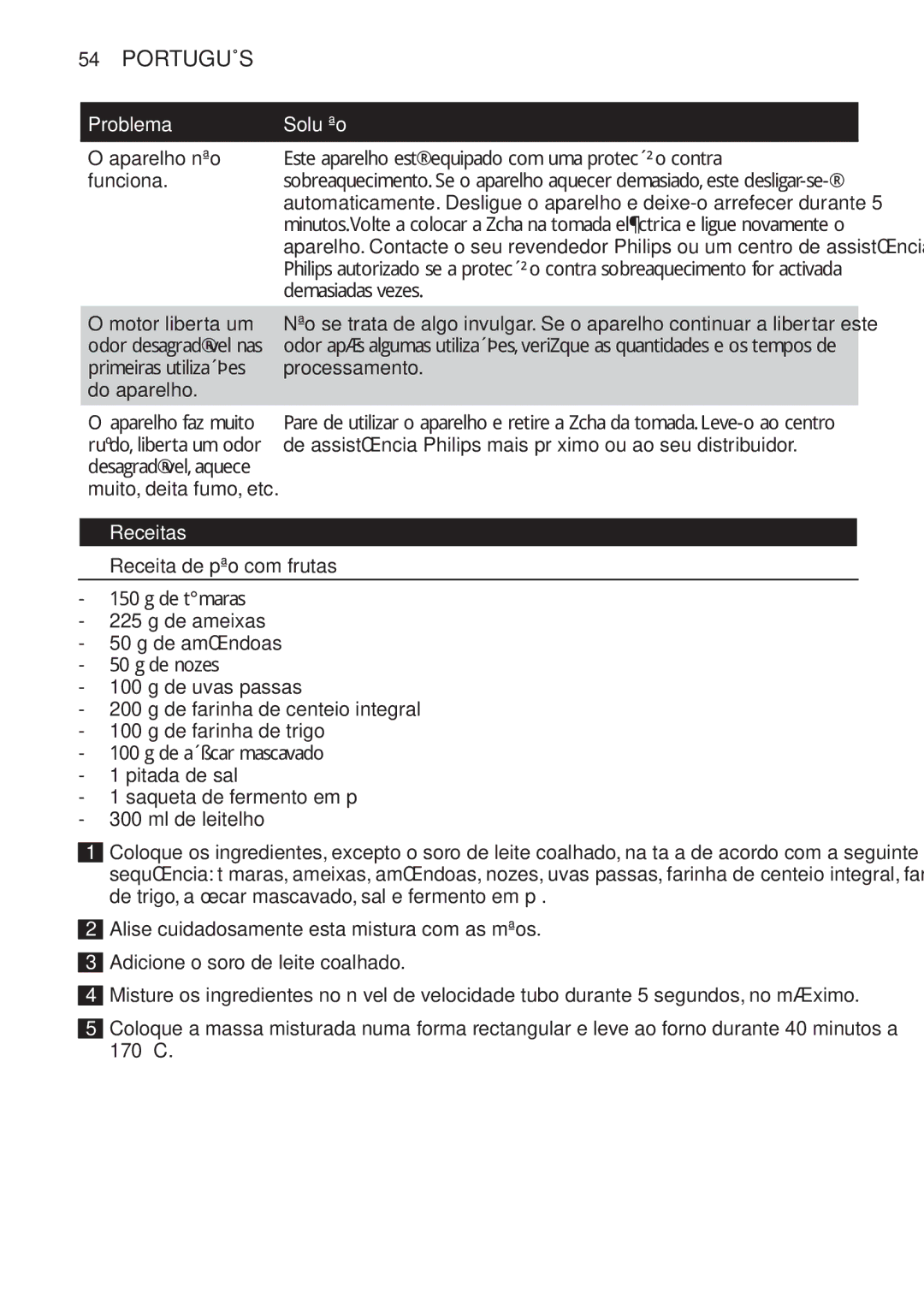 Philips HR1619 manual Problema Solução, Demasiadas vezes, Receitas, Receita de pão com frutas 