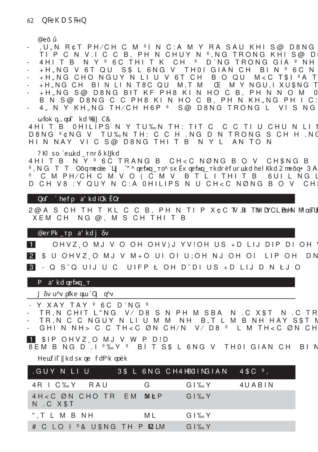 Philips HR1619 manual 62 Tiếng Việt, Trước khi sử dụng lần đầu, Chuẩn bi sử dụng máy, Sử dụng thiết bị 