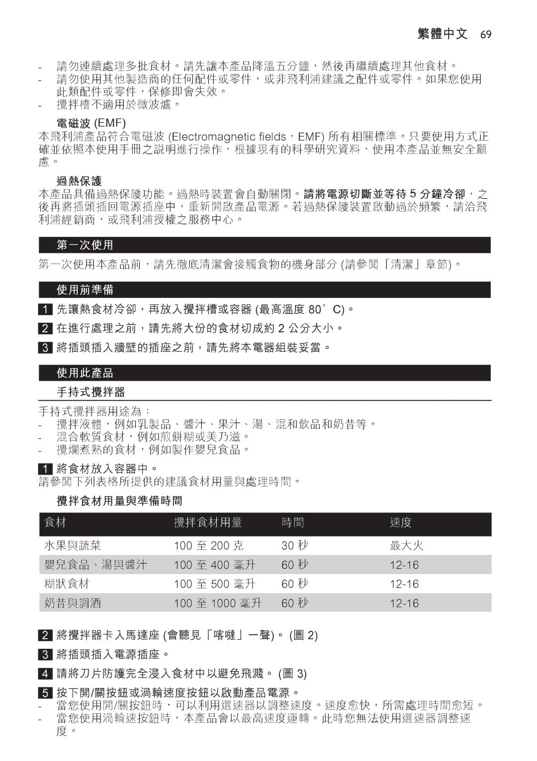 Philips HR1619 manual 電磁波 Emf, 100 200 30 秒, 100 400 60 秒 12-16, 100 500 60 秒 12-16, 100 1000 毫升 60 秒 12-16 