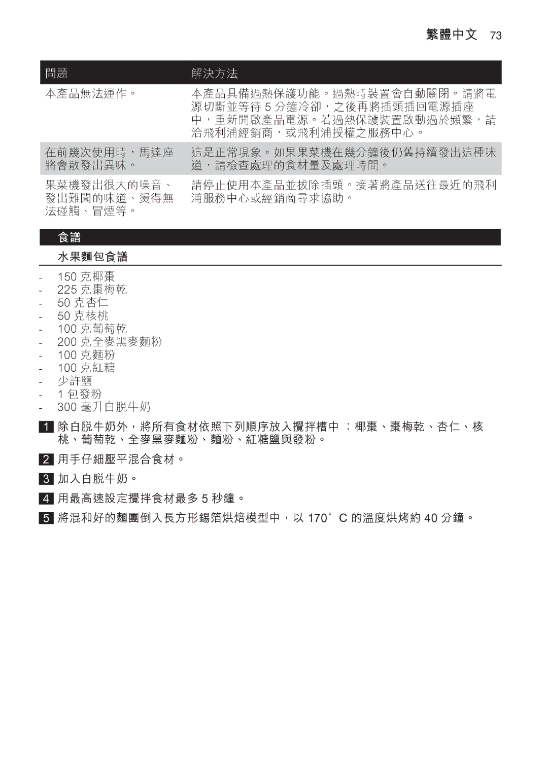 Philips HR1619 manual 150, 225, 50 克杏仁 50 克核桃 100, 300 