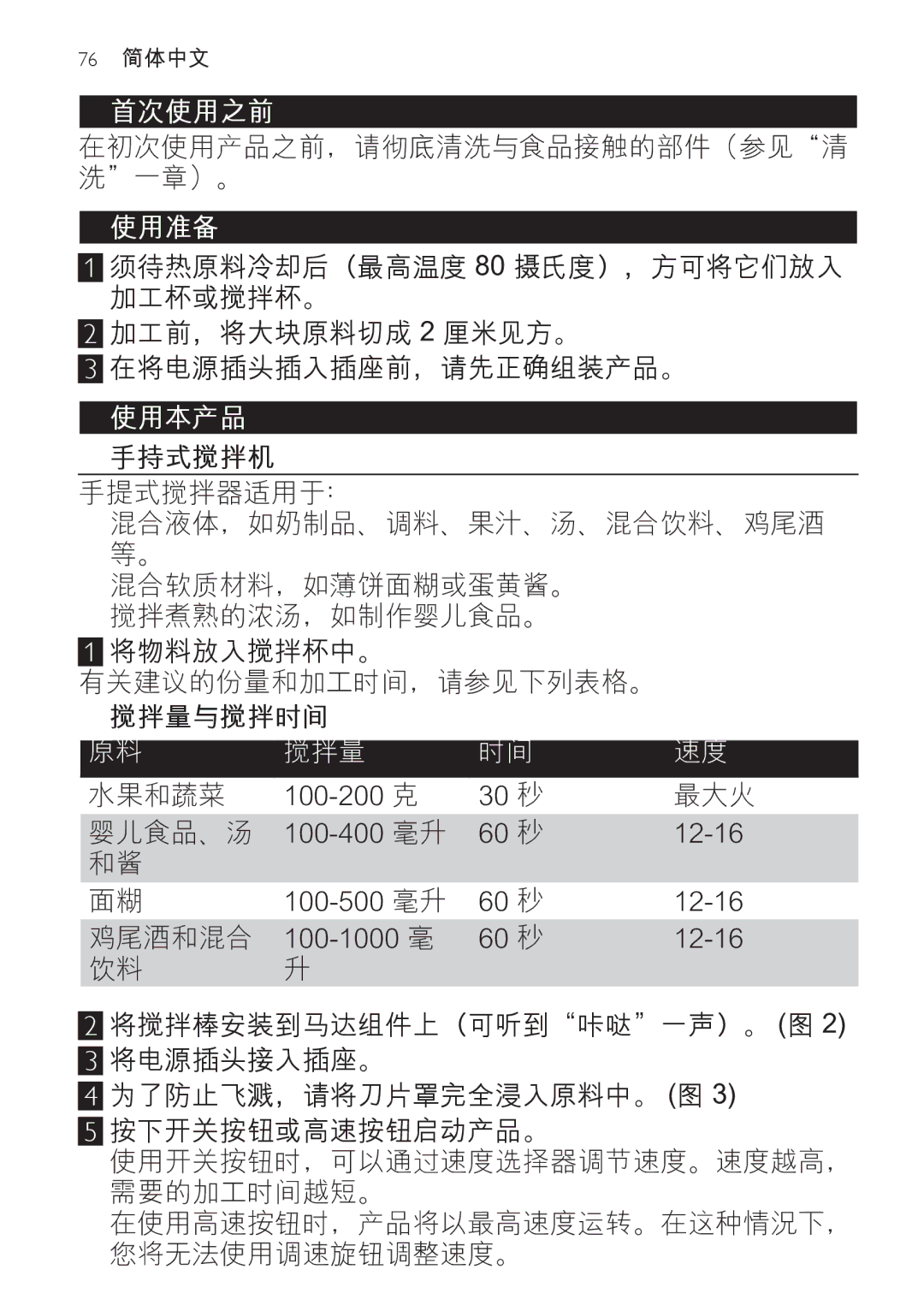 Philips HR1619 manual 首次使用之前 