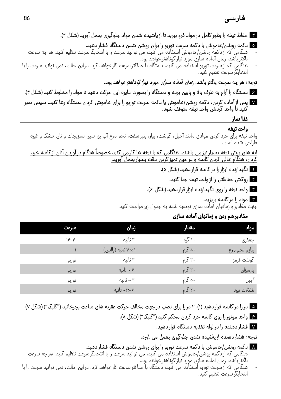 Philips HR1619 manual 