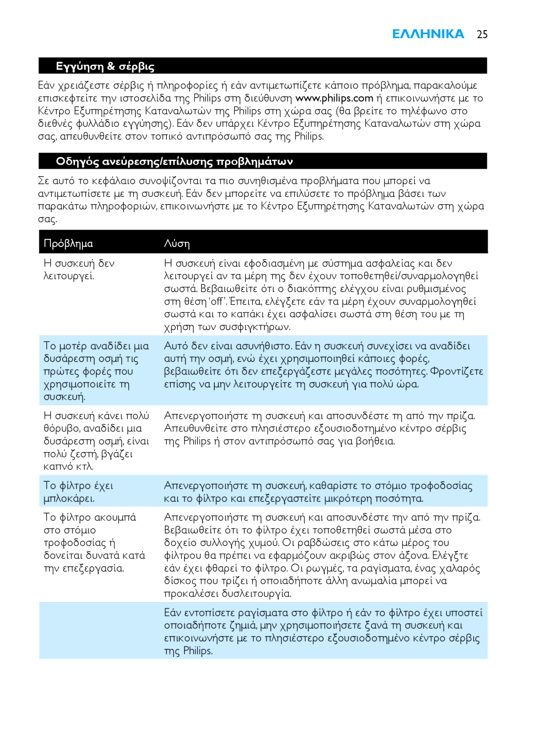 Philips HR1853, HR1854 manual Εγγύηση & σέρβις Οδηγός ανεύρεσης/επίλυσης προβλημάτων, Πρόβλημα Λύση 