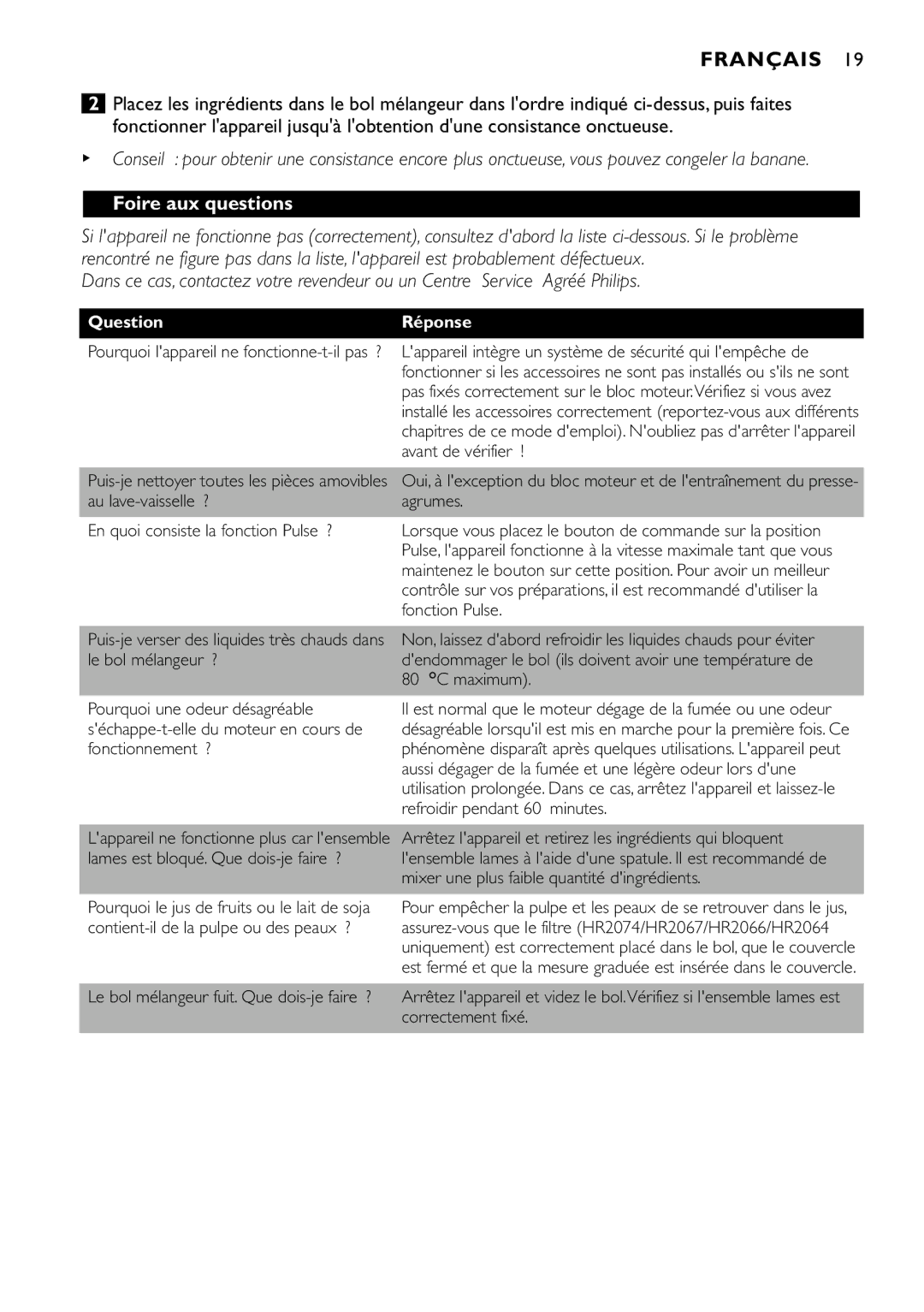 Philips HR2061, HR2064, HR2067, HR2074 manual Foire aux questions, Question Réponse 