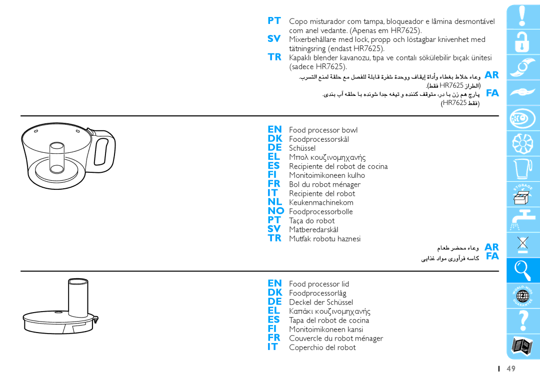 Philips HR7625 manual 