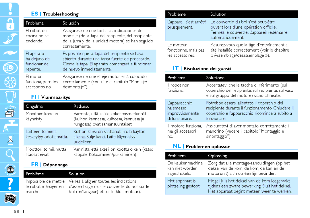 Philips HR7625 manual ES Troubleshooting, FI Vianmääritys, FR Dépannage, IT Risoluzione dei guasti, NL Problemen oplossen 