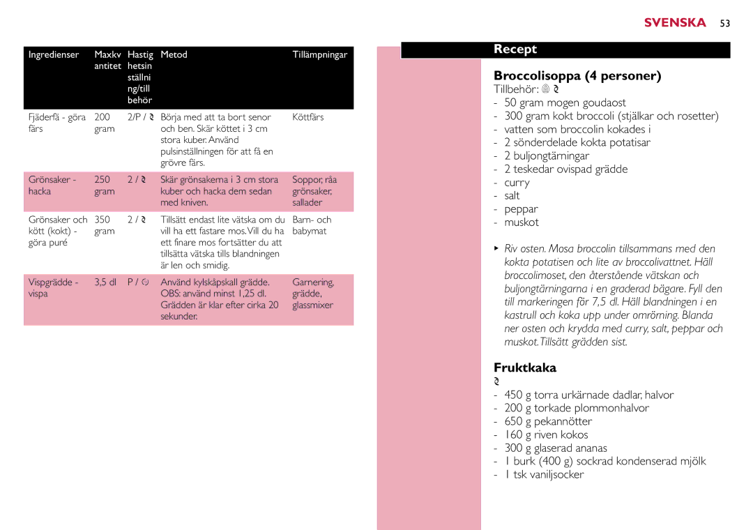 Philips HR7633 manual Recept, Broccolisoppa 4 personer, Fruktkaka 