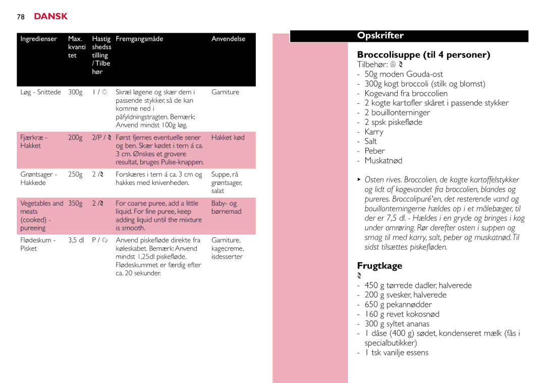Philips HR7633 manual Opskrifter, Broccolisuppe til 4 personer, Frugtkage 