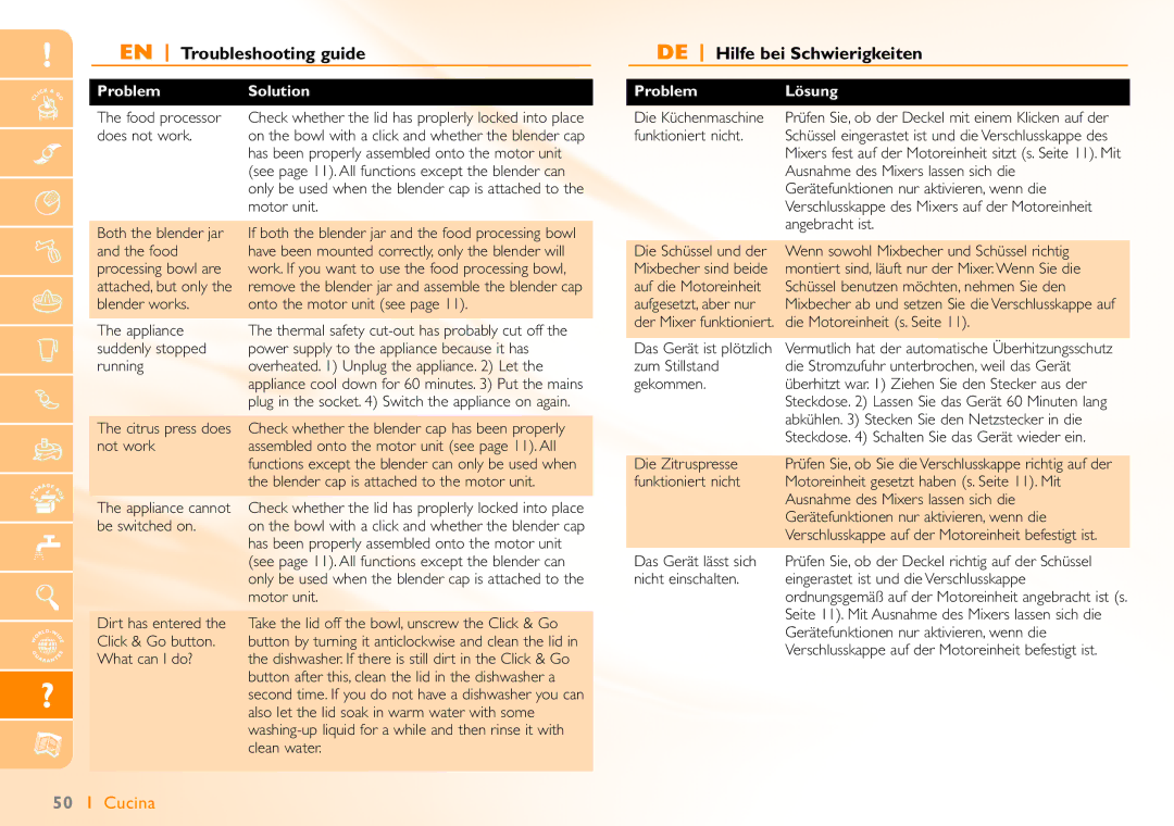 Philips HR7740 manual EN Troubleshooting guide, DE Hilfe bei Schwierigkeiten 