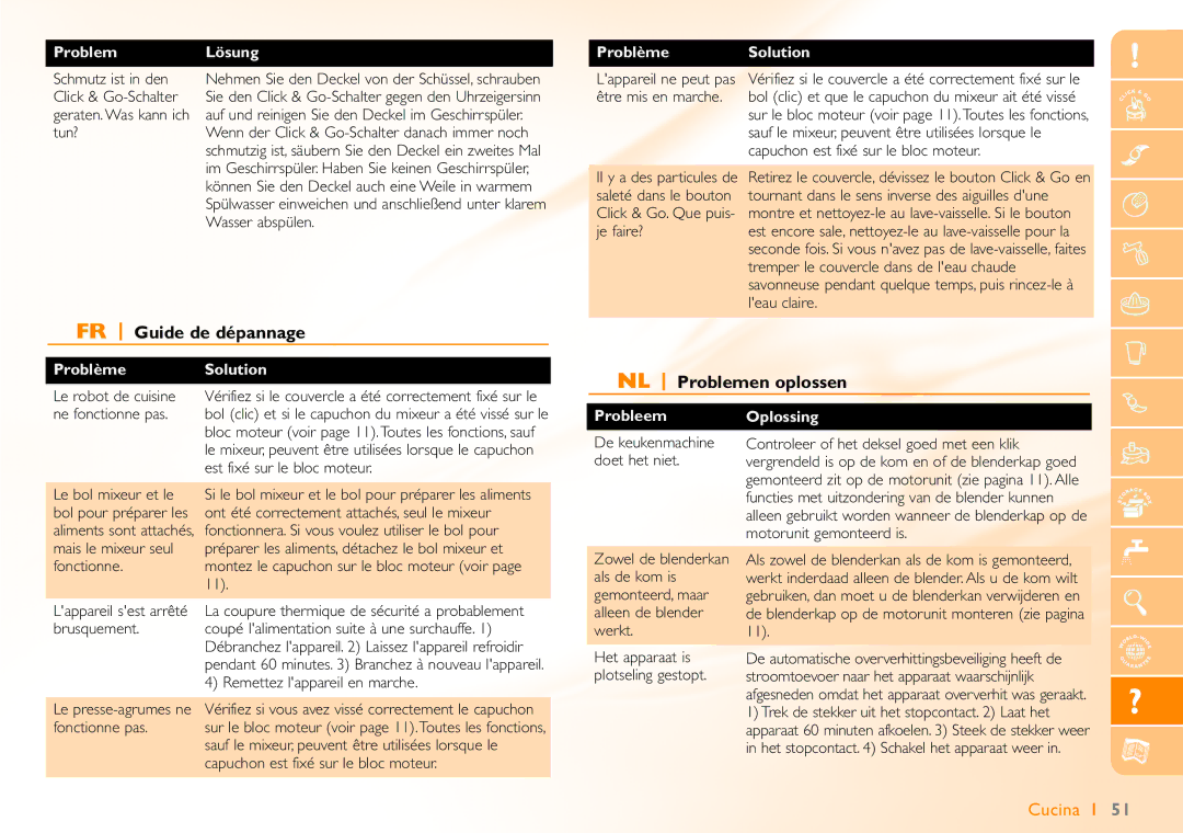 Philips HR7740 manual FR Guide de dépannage, NL Problemen oplossen 