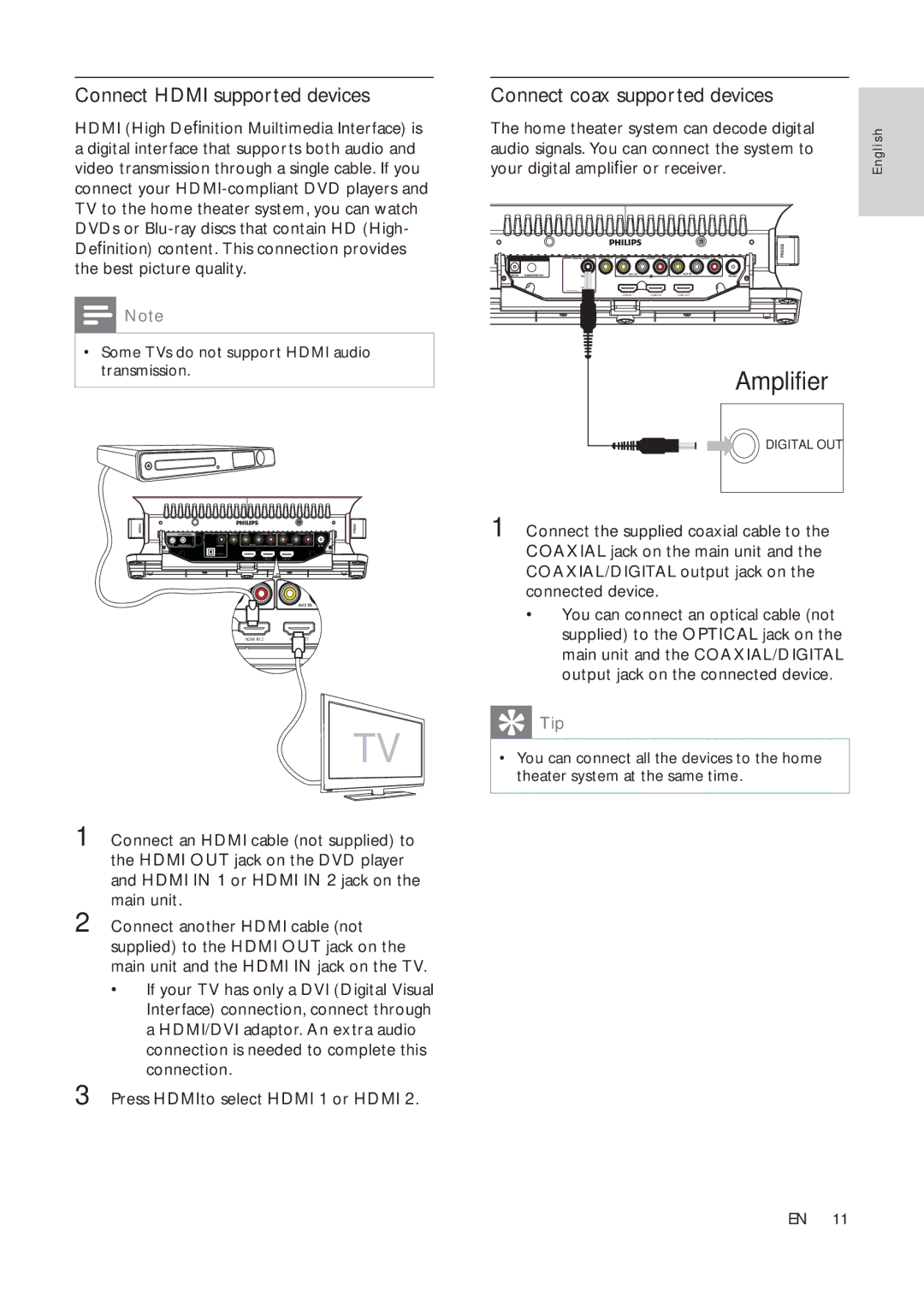 Philips HSB2313A/F7 user manual Connect Hdmi supported devices, Connect coax supported devices 