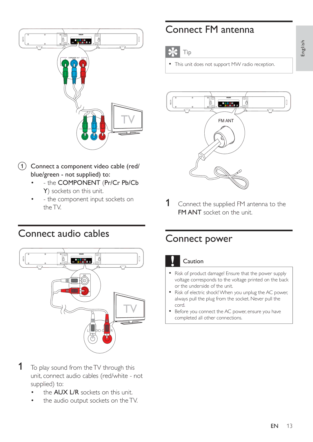 Philips HSB2351/51 user manual Connect audio cables, Connect FM antenna, Connect power 