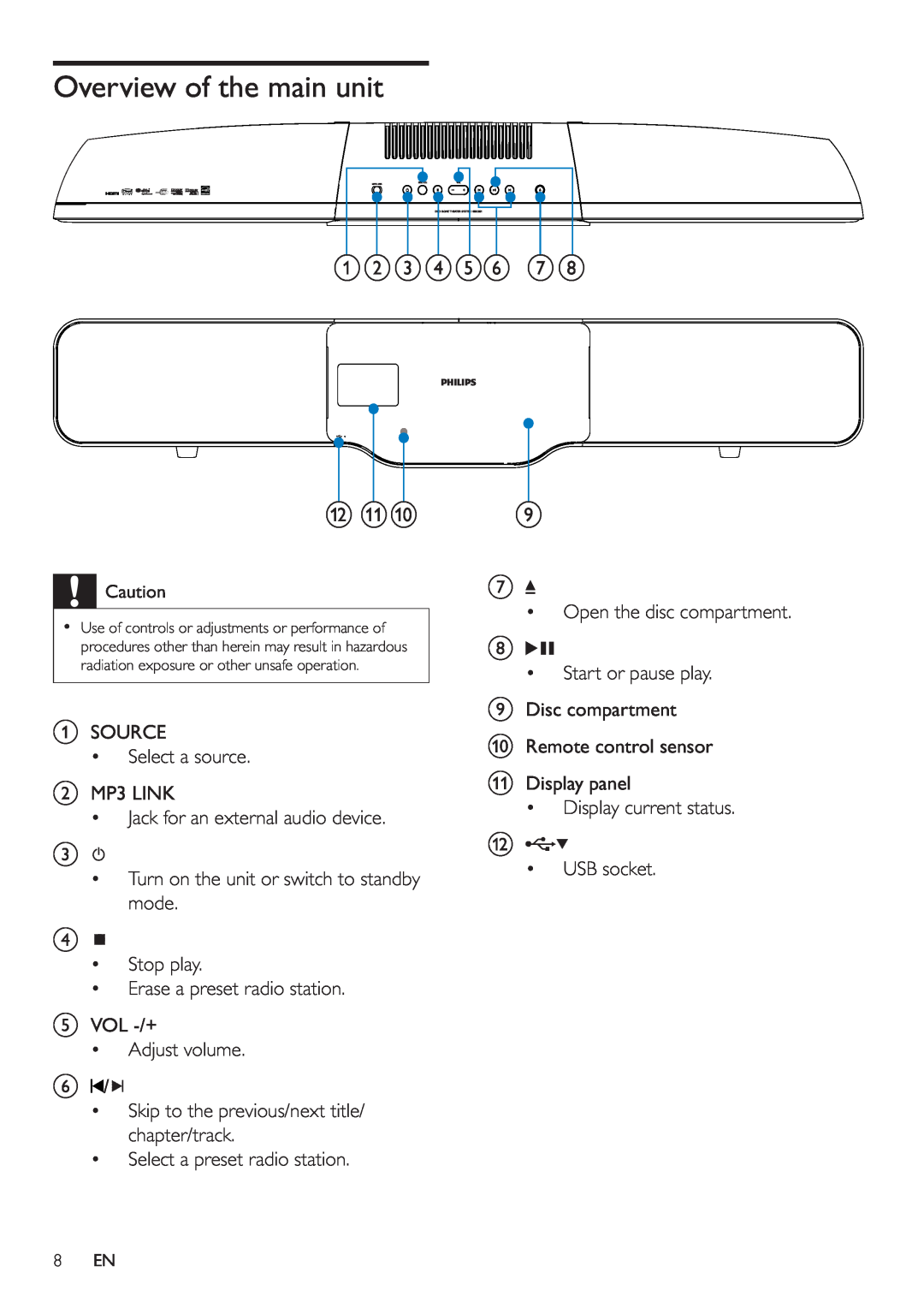 Philips HSB2351/51 user manual Overview of the main unit, abcdef g h, l kj 