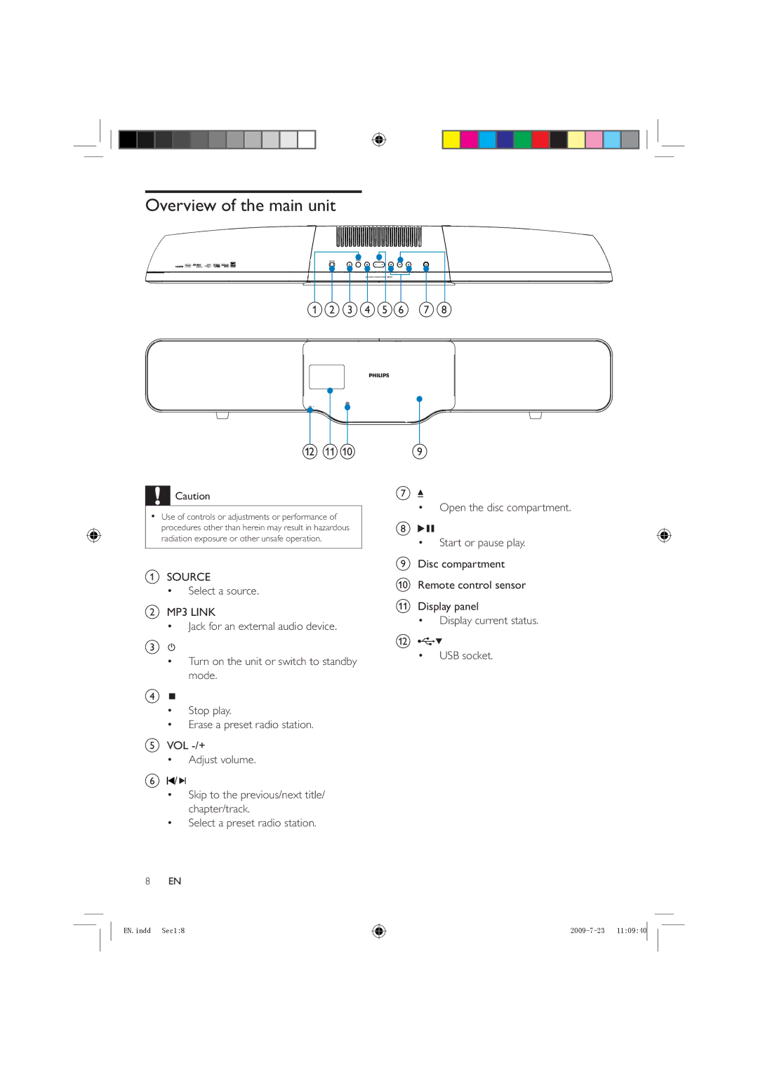 Philips HSB2351X/78 manual Overview of the main unit, Abcdef g h 