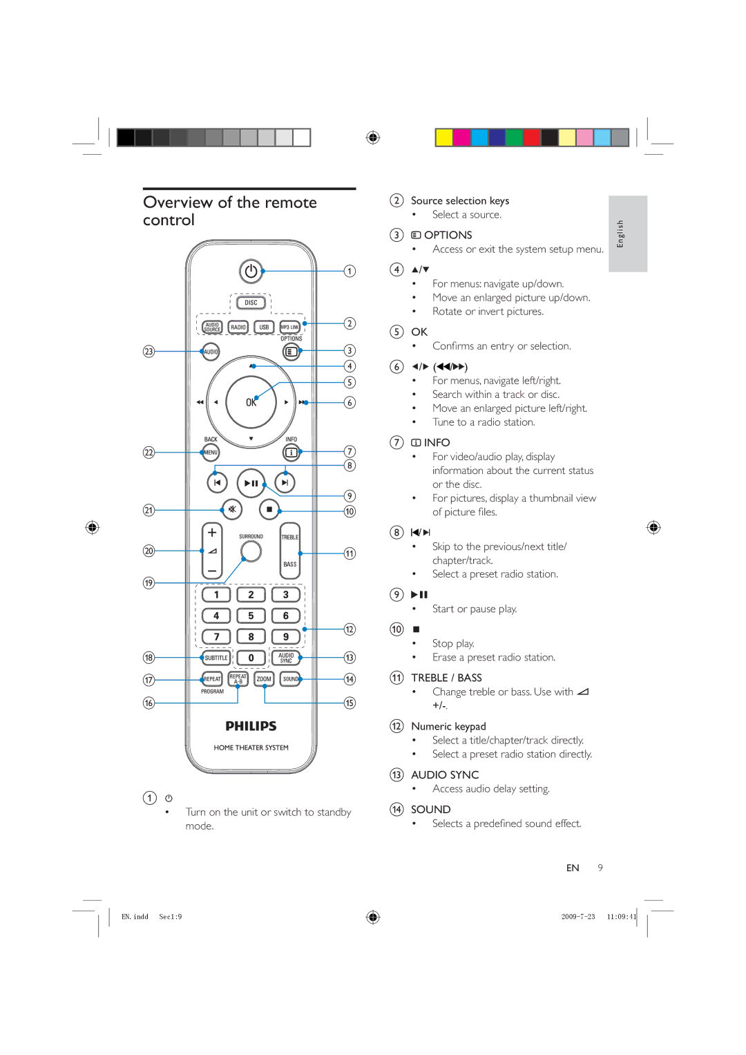 Philips HSB2351X/78 manual Overview of the remote, Control, Options, Info 