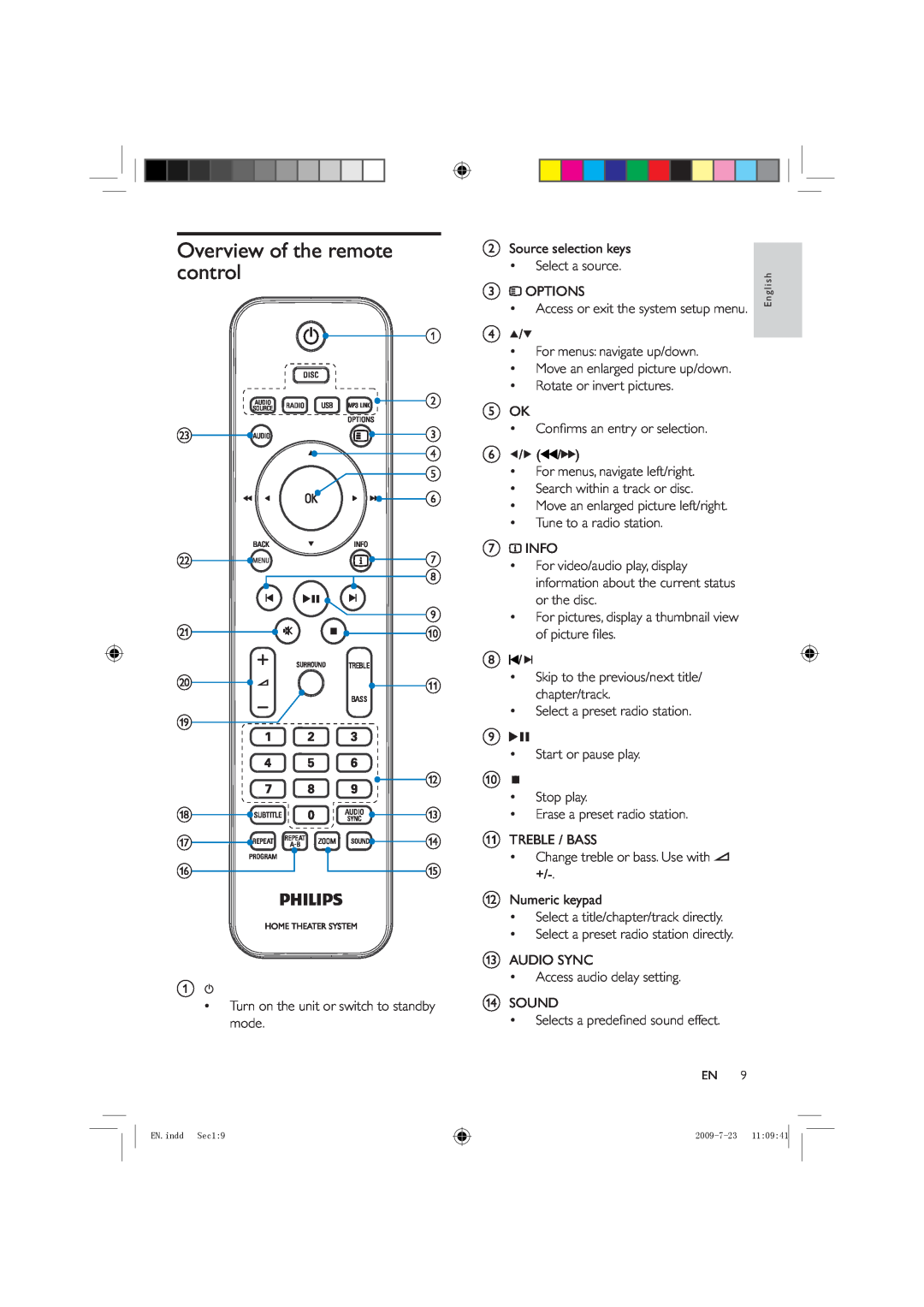 Philips HSB2351X/78 manual Overview of the remote, control 