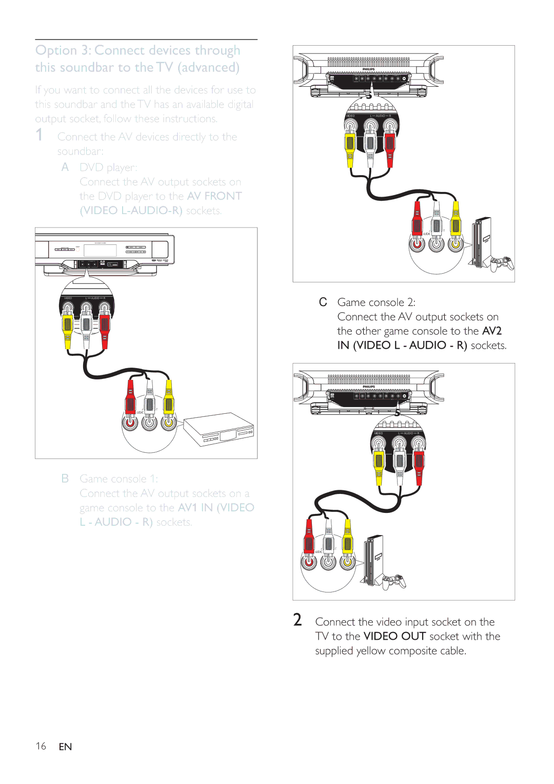 Philips HSB3280/F7 user manual Connect the AV devices directly to the soundbar DVD player 