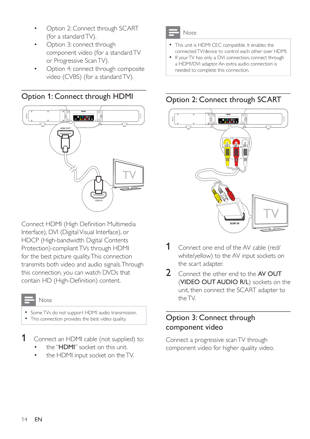 Philips HSB4352/12 user manual Option 1 Connect through Hdmi, Option 3 Connect through component video 