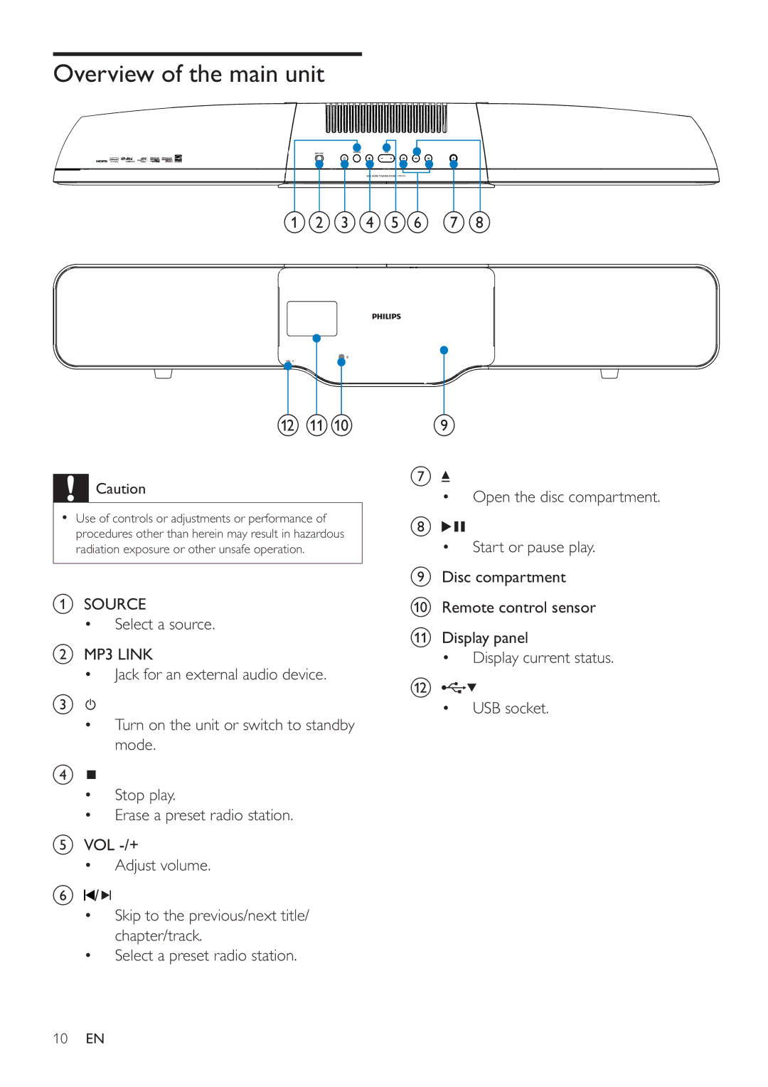 Philips HSB4352/12 user manual Overview of the main unit, Abcdef g h 