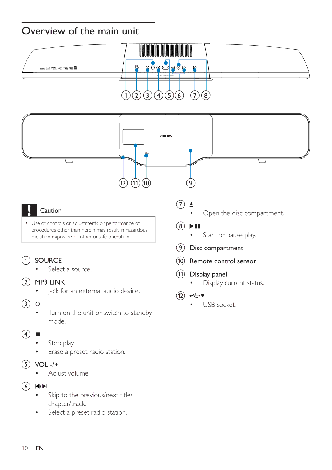 Philips HSB4383/12 user manual Overview of the main unit, Abcdef g h 