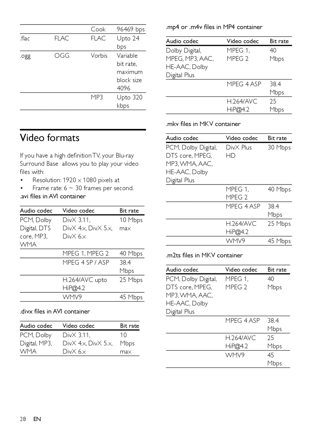 Philips HTB3525B user manual Video formats 