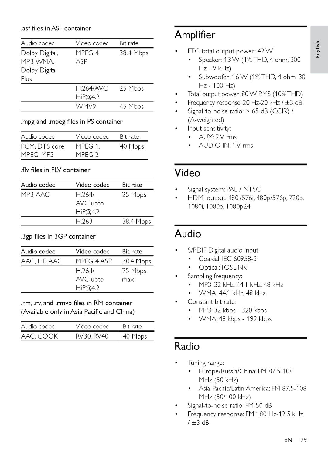 Philips HTB3525B user manual Amplifier, Video, Audio 