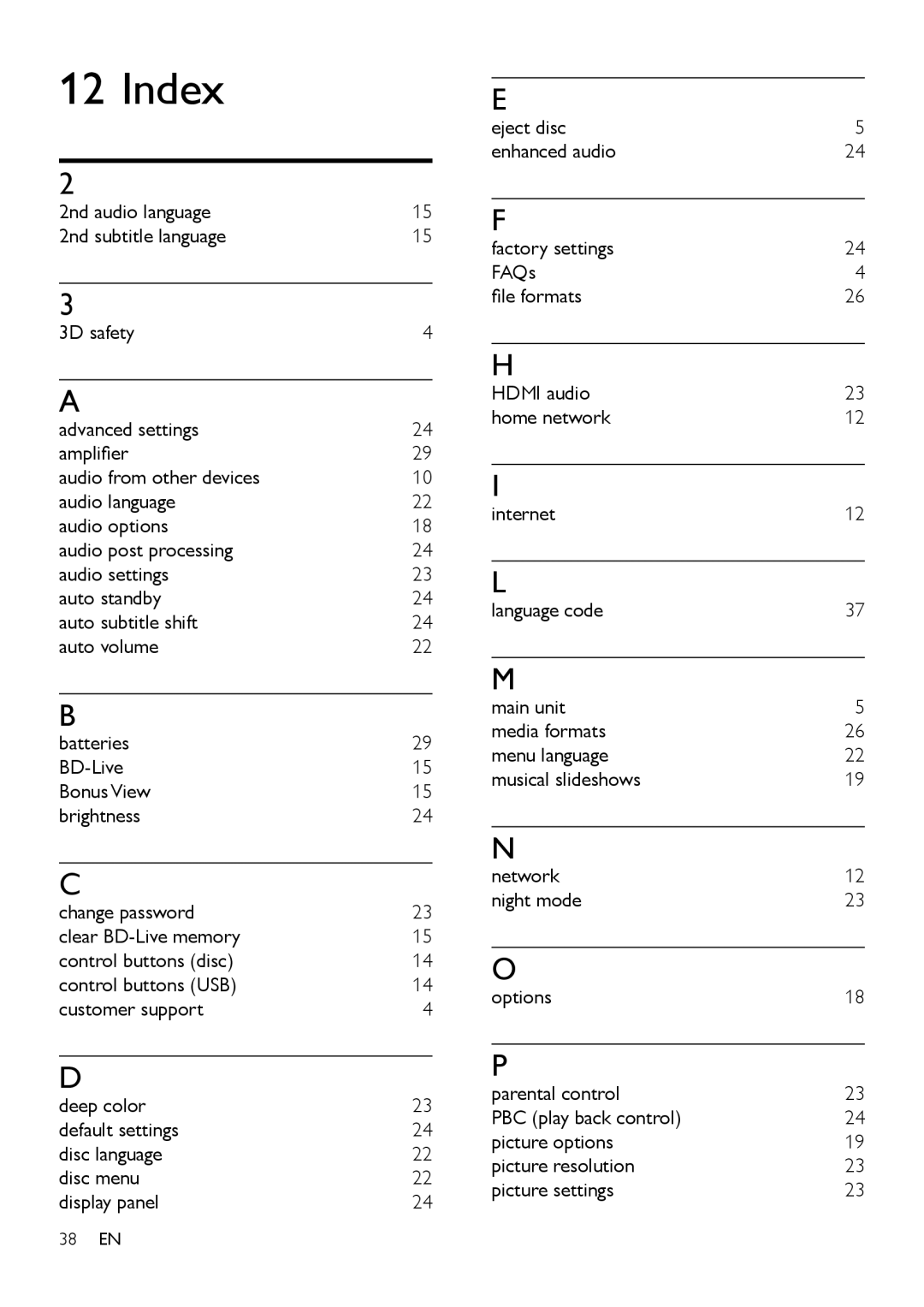 Philips HTB3525B user manual Index 