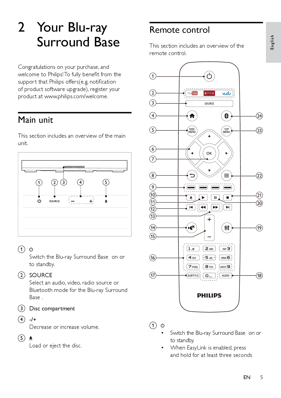 Philips HTB3525B user manual Main unit, Remote control, This section includes an overview of the main unit, Source 