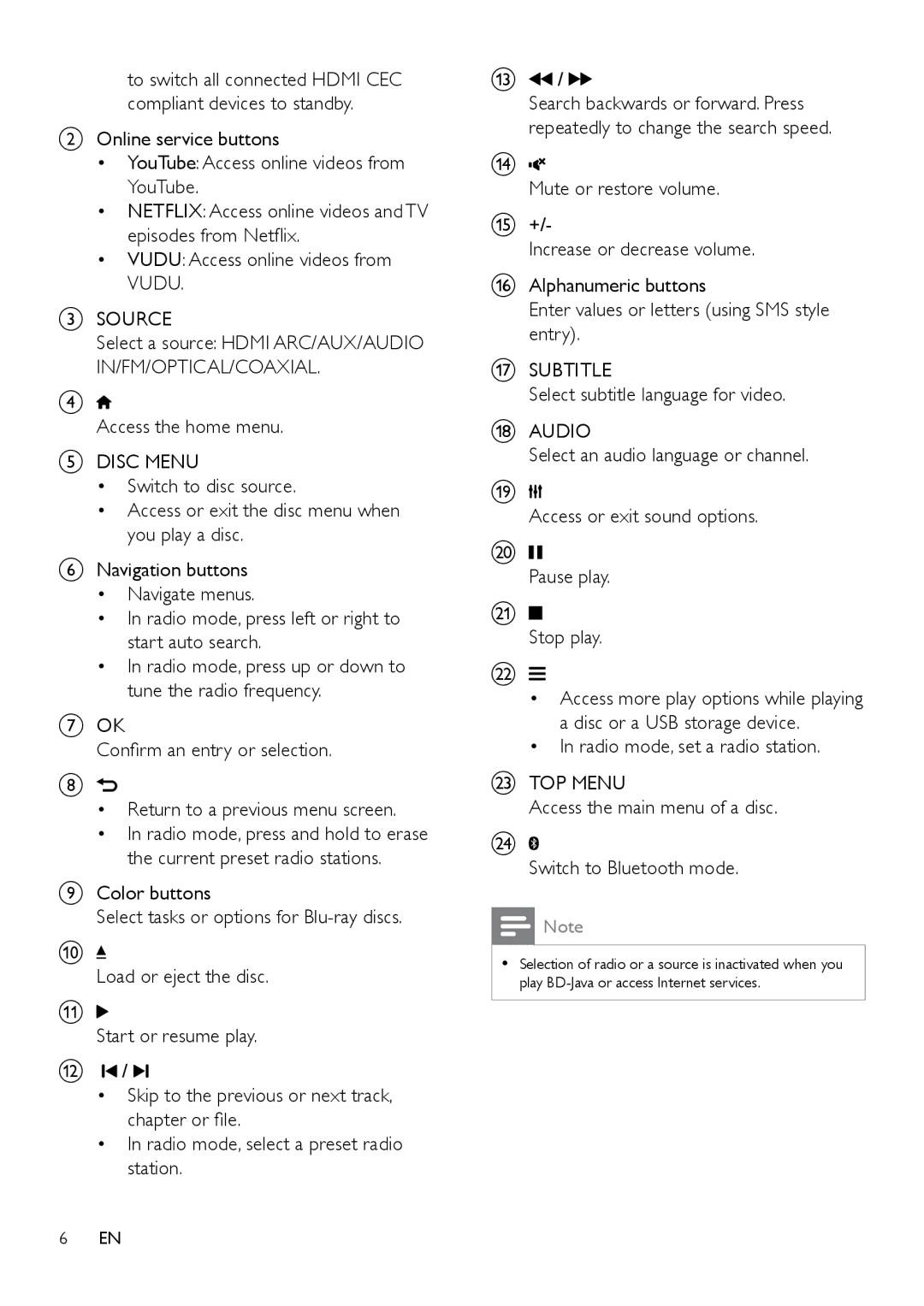 Philips HTB3525B user manual Disc Menu, Subtitle, Audio, TOP Menu 