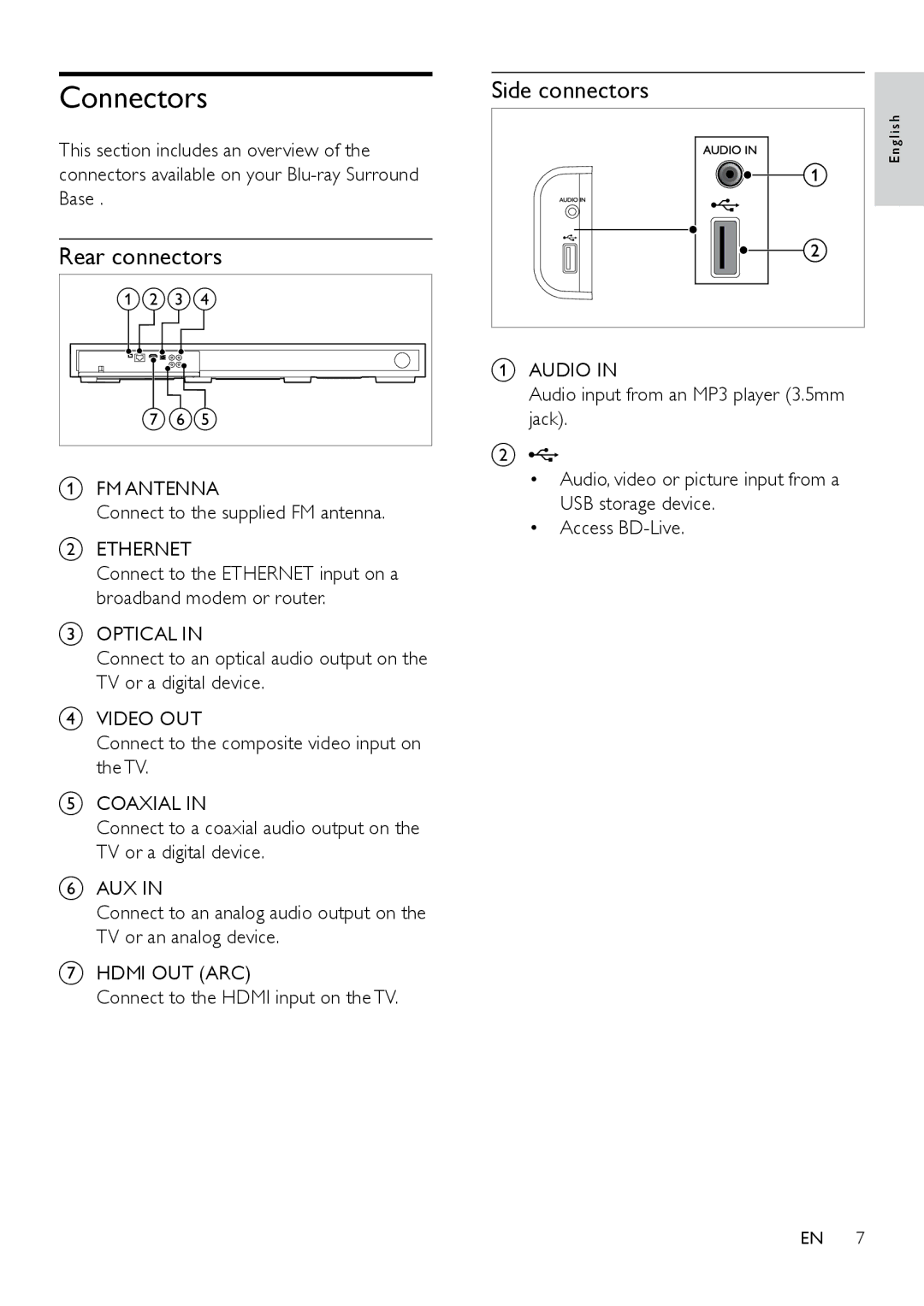 Philips HTB3525B user manual Connectors, Rear connectors, Side connectors 