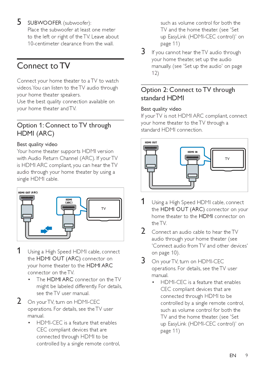 Philips HTB3570, HTB3540, HTB3510 Option 1 Connect to TV through Hdmi ARC, Option 2 Connect to TV through standard Hdmi 