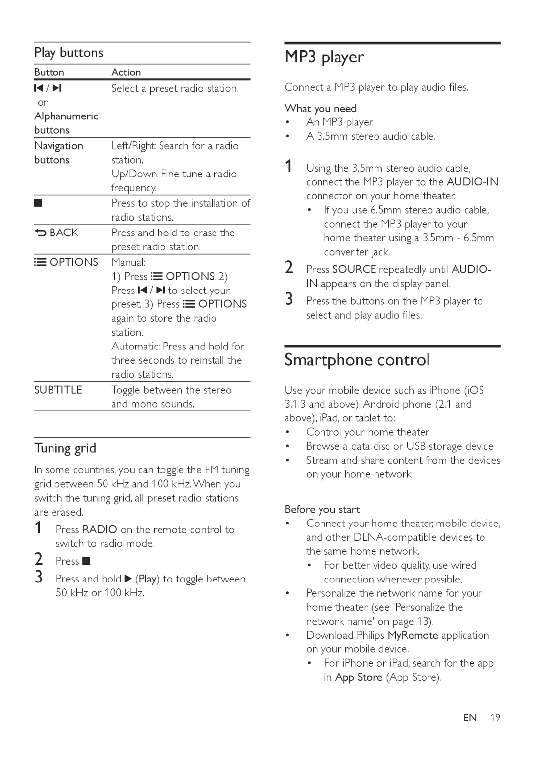 Philips HTB3510, HTB3540 MP3 player, Smartphone control, Tuning grid, Subtitle Toggle between the stereo and mono sounds 