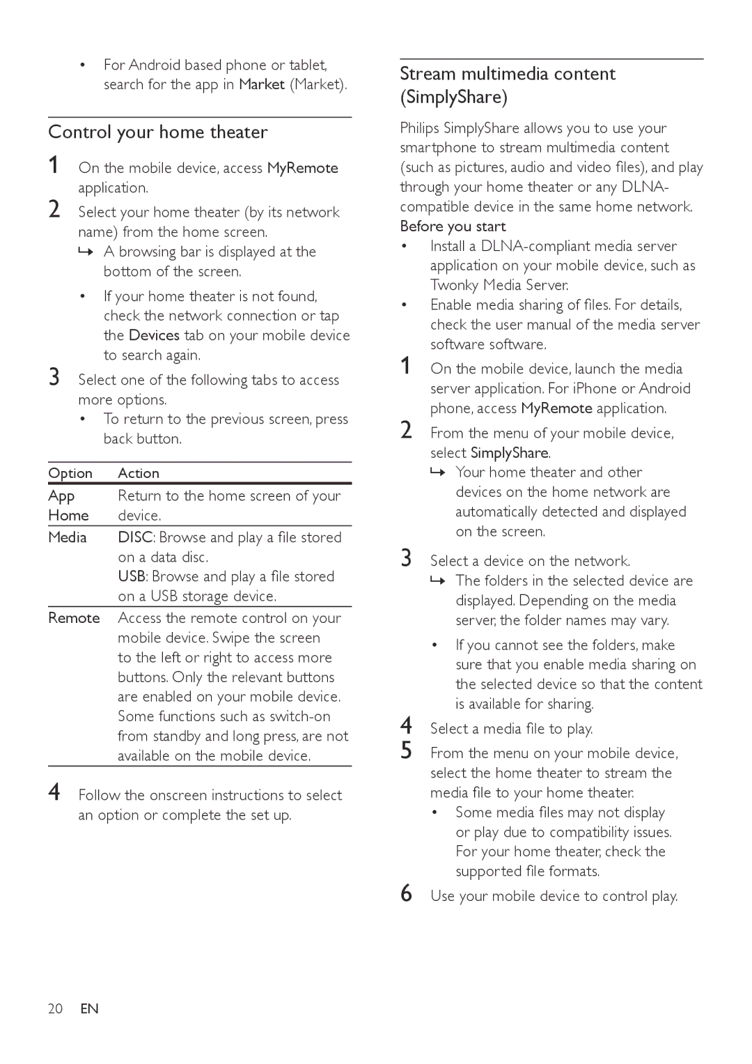 Philips HTB3540, HTB3570, HTB3510 user manual Control your home theater, Stream multimedia content SimplyShare 