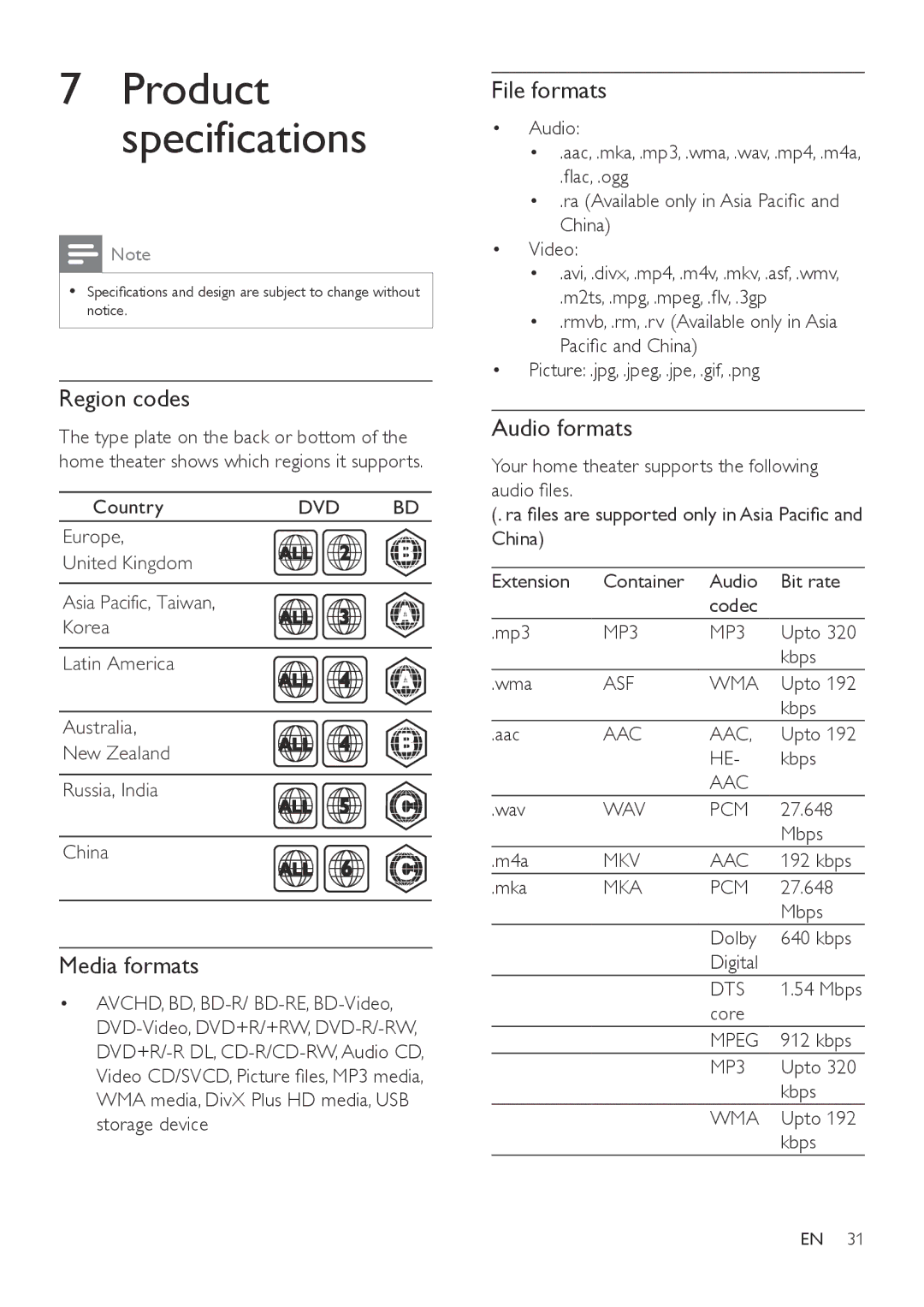 Philips HTB3510, HTB3540, HTB3570 user manual Region codes, Media formats, File formats, Audio formats 