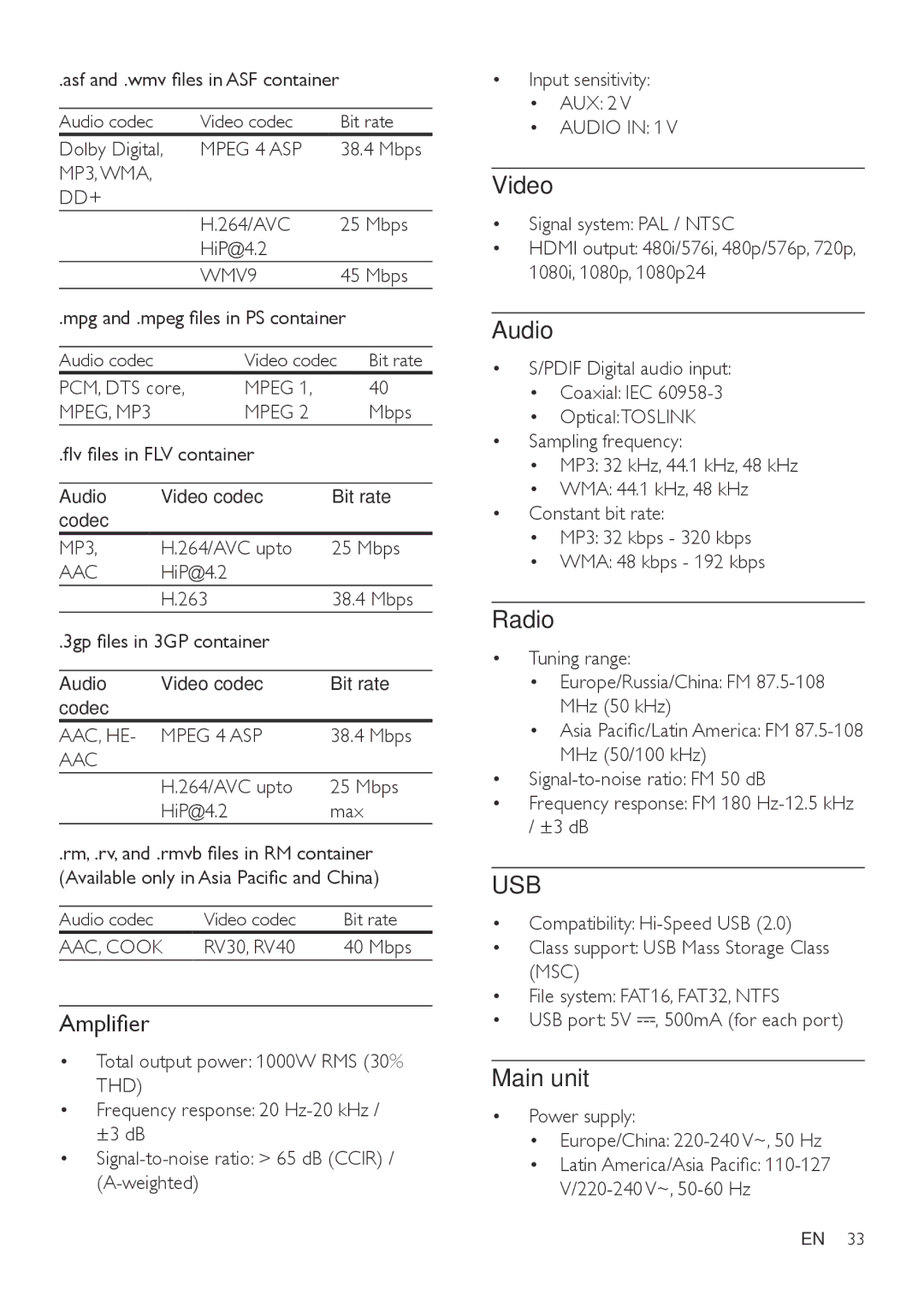 Philips HTB3570, HTB3540, HTB3510 user manual Amplifier, Video, Audio, Radio, Main unit 