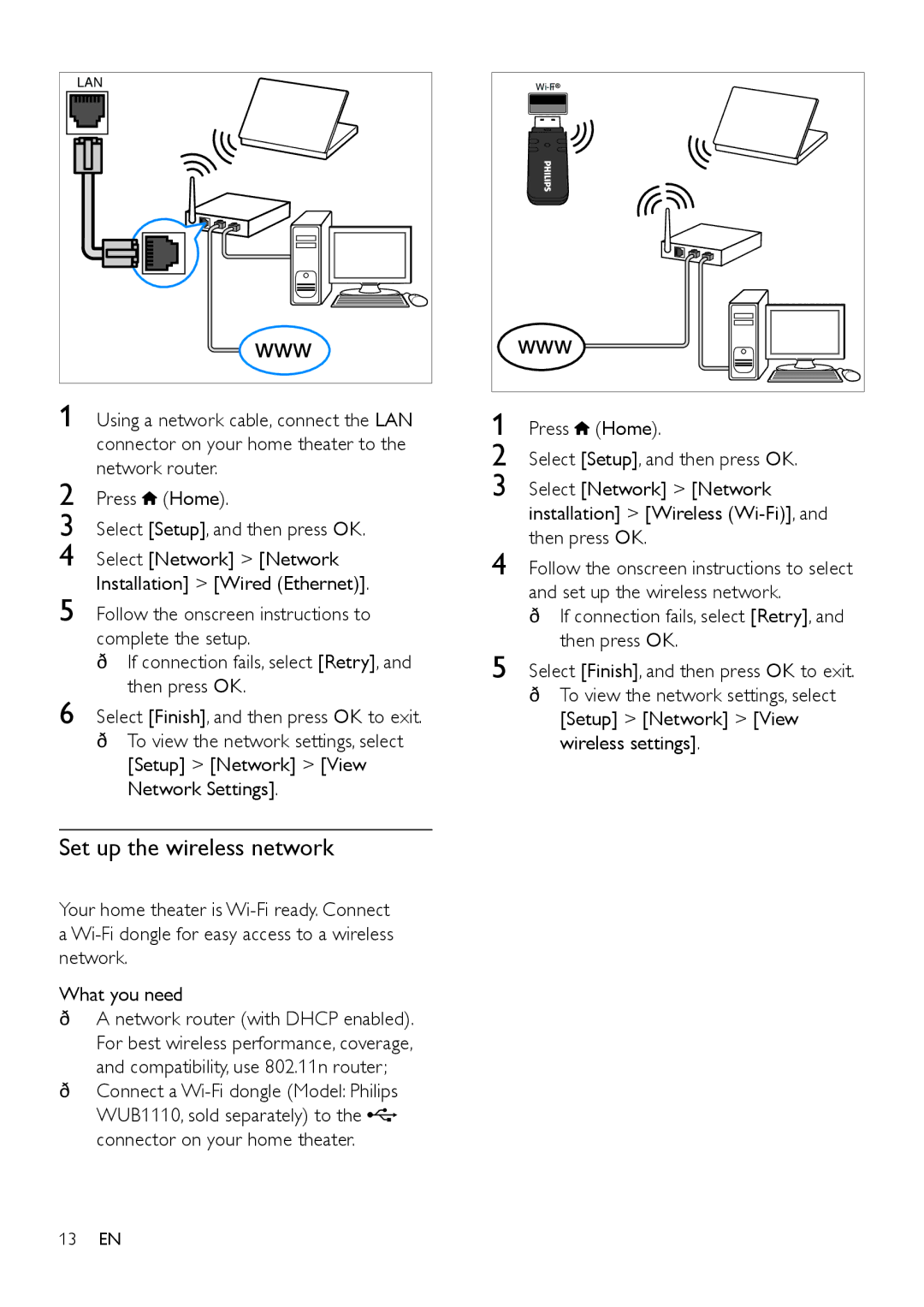 Philips HTB3560 user manual Set up the wireless network 