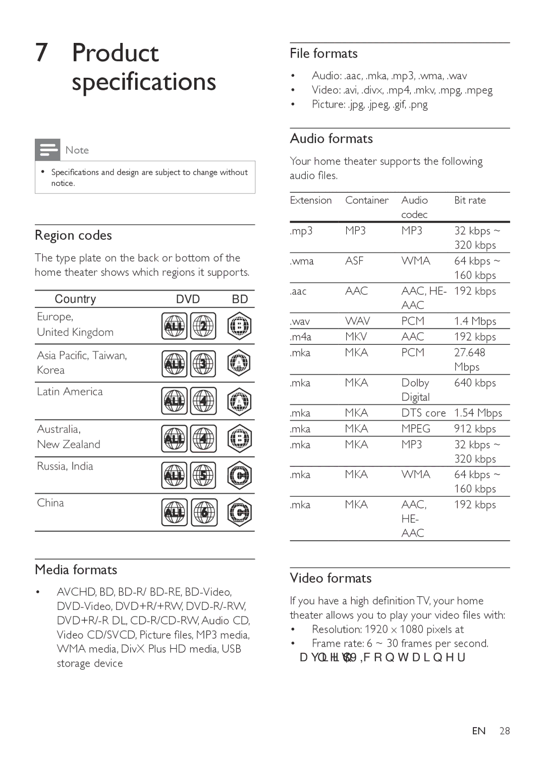 Philips HTB3560 user manual Region codes, Media formats, File formats, Audio formats, Video formats 