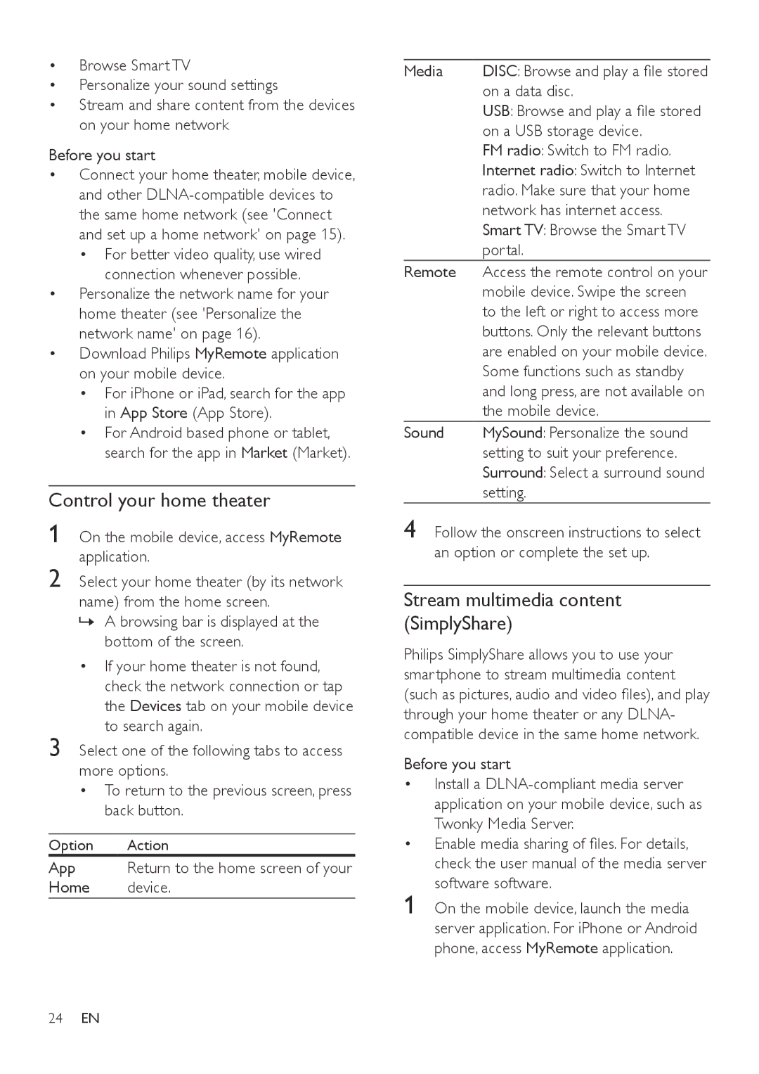 Philips HTB7150 user manual Control your home theater, Stream multimedia content SimplyShare 