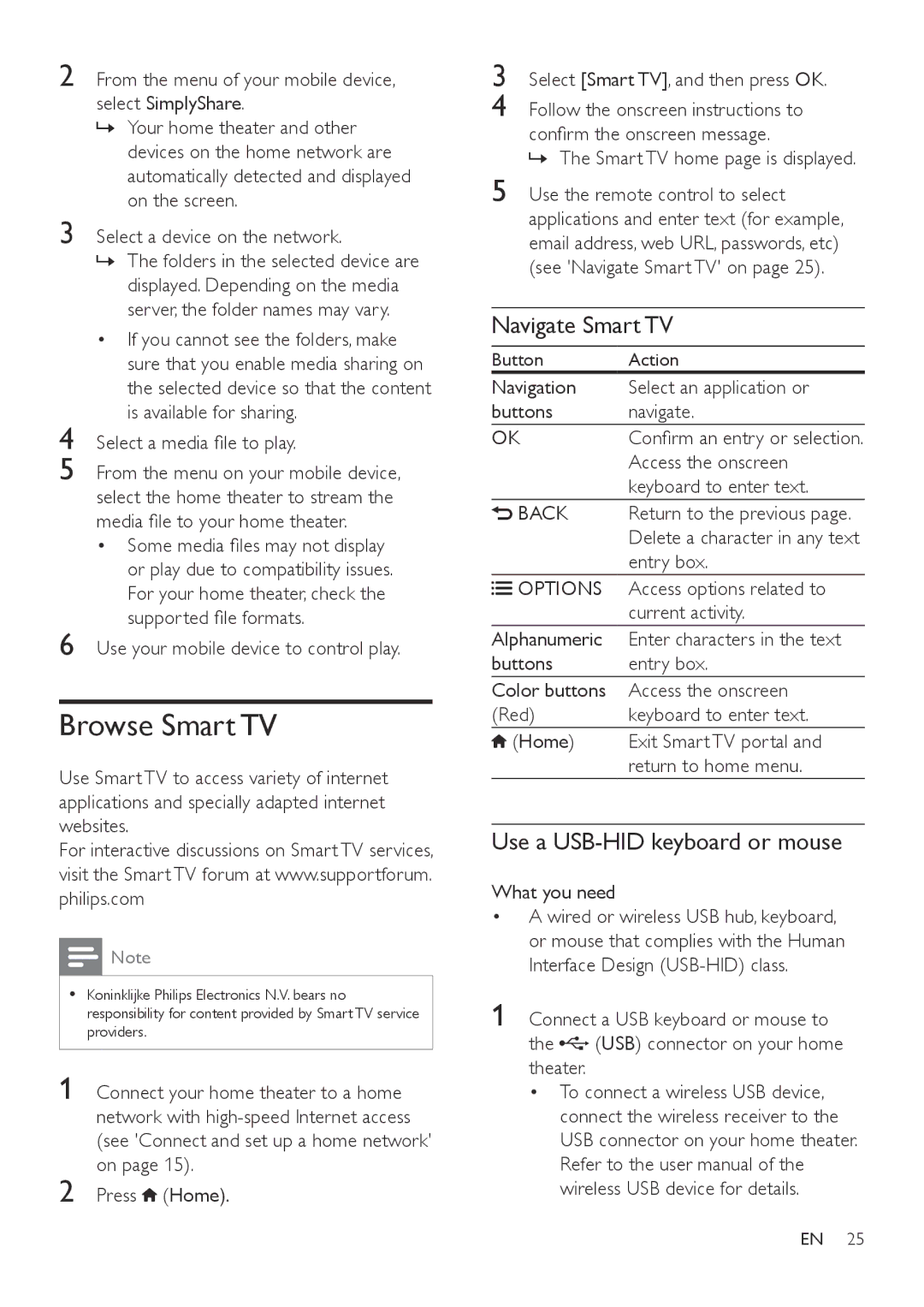 Philips HTB7150 user manual Browse Smart TV, Navigate Smart TV, Use a USB-HID keyboard or mouse 