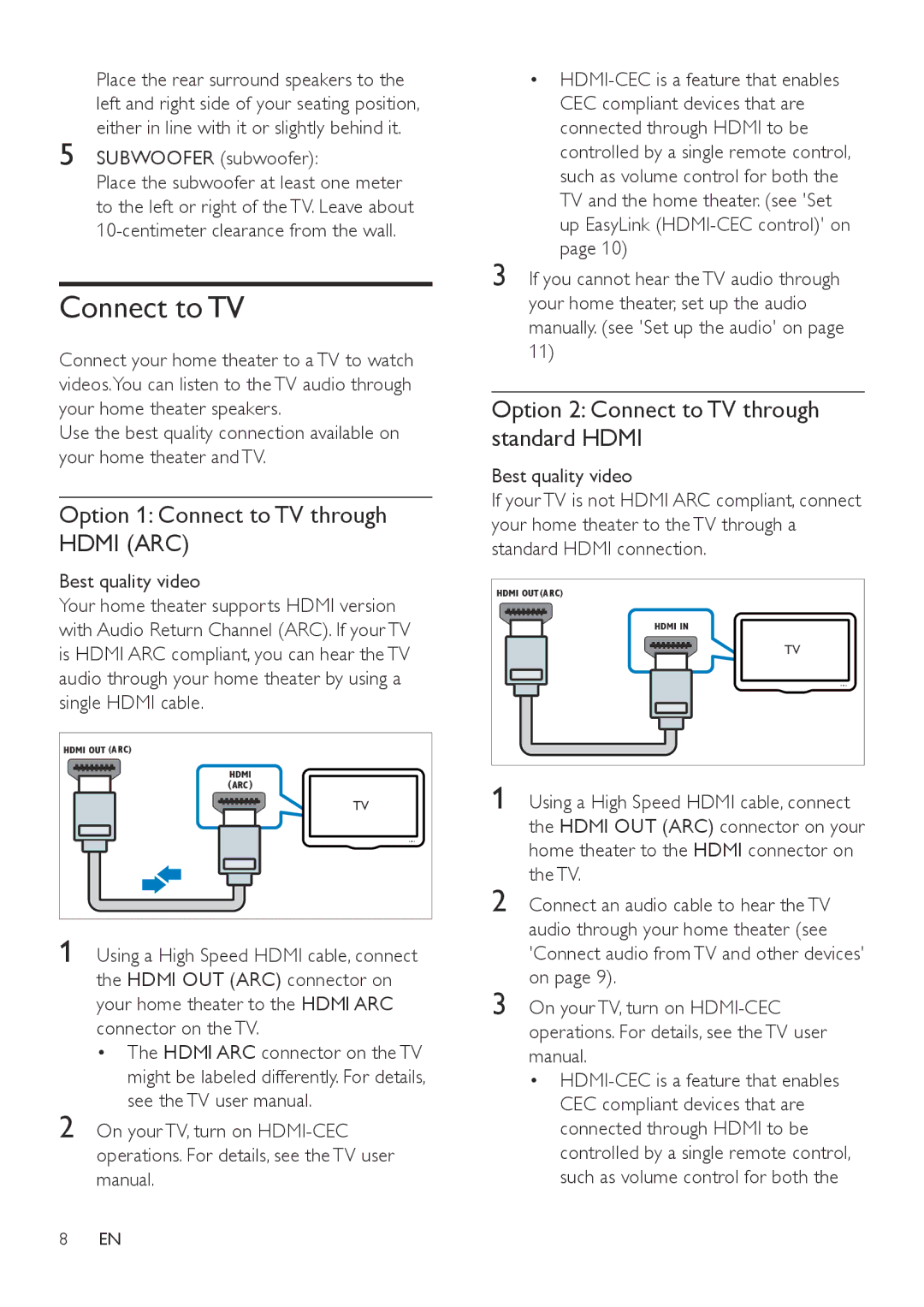 Philips HTD3540, HTD3570, HTD3510 Option 1 Connect to TV through Hdmi ARC, Option 2 Connect to TV through standard Hdmi 