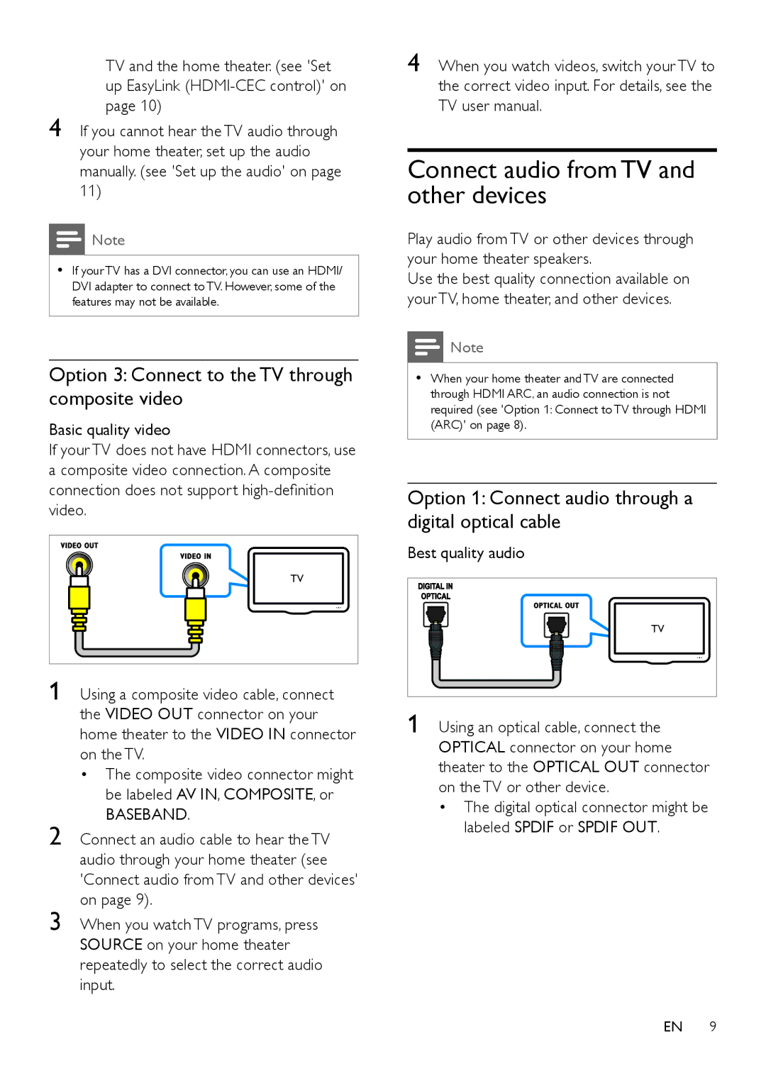 Philips HTD3510 Connect audio from TV and other devices, Option 3 Connect to the TV through composite video, Baseband 