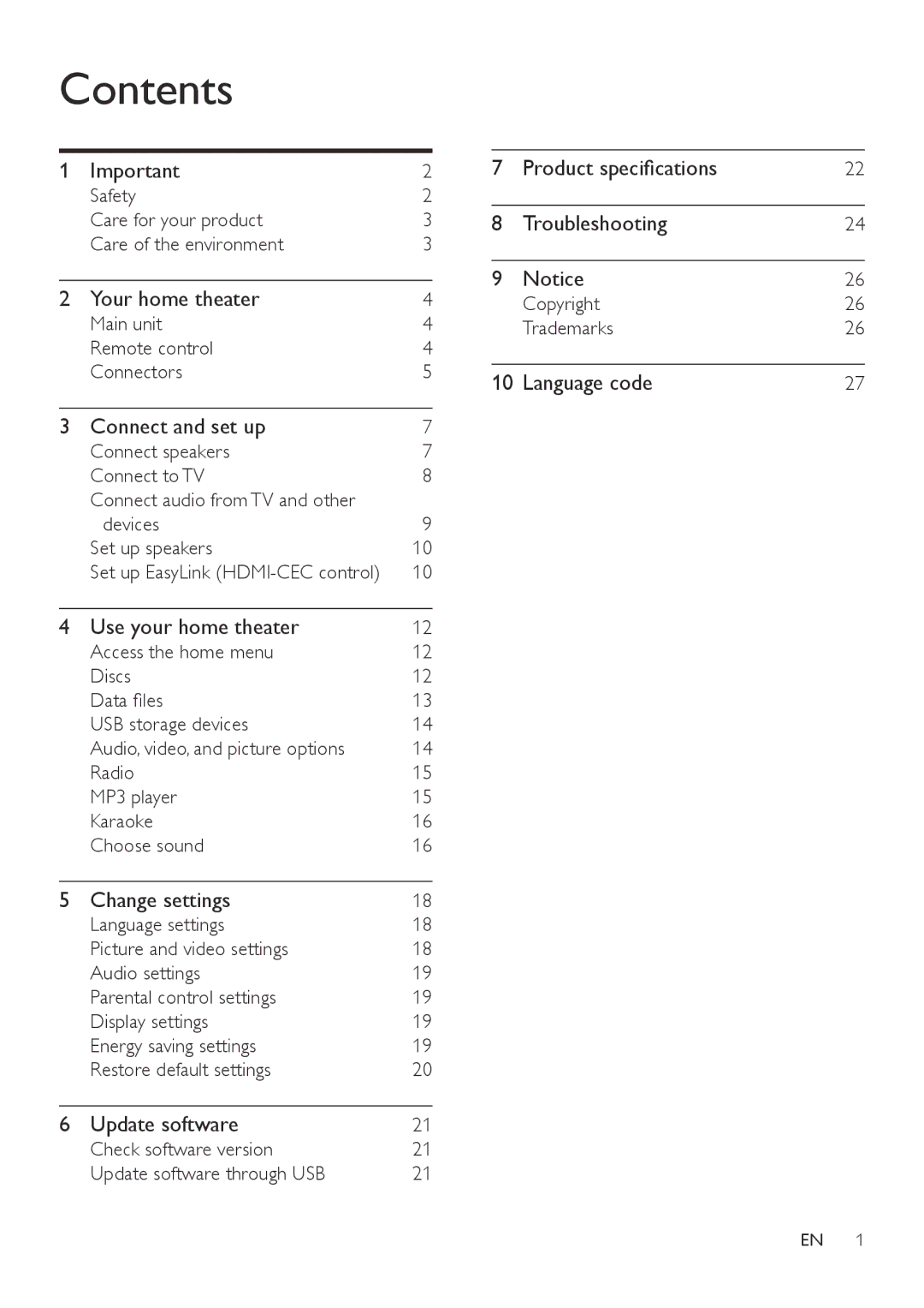 Philips HTD3570, HTD3540, HTD3510 user manual Contents 