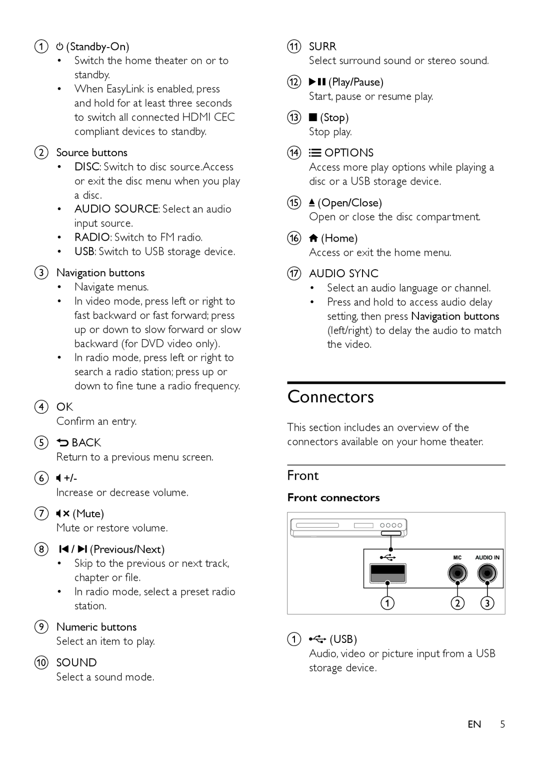 Philips HTD3540, HTD3570, HTD3510 user manual Connectors, Front 