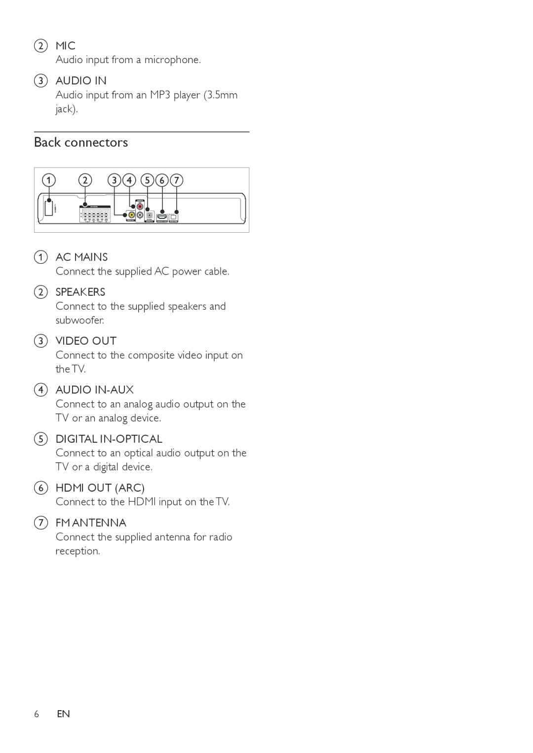 Philips HTD3510, HTD3570, HTD3540 user manual Back connectors 